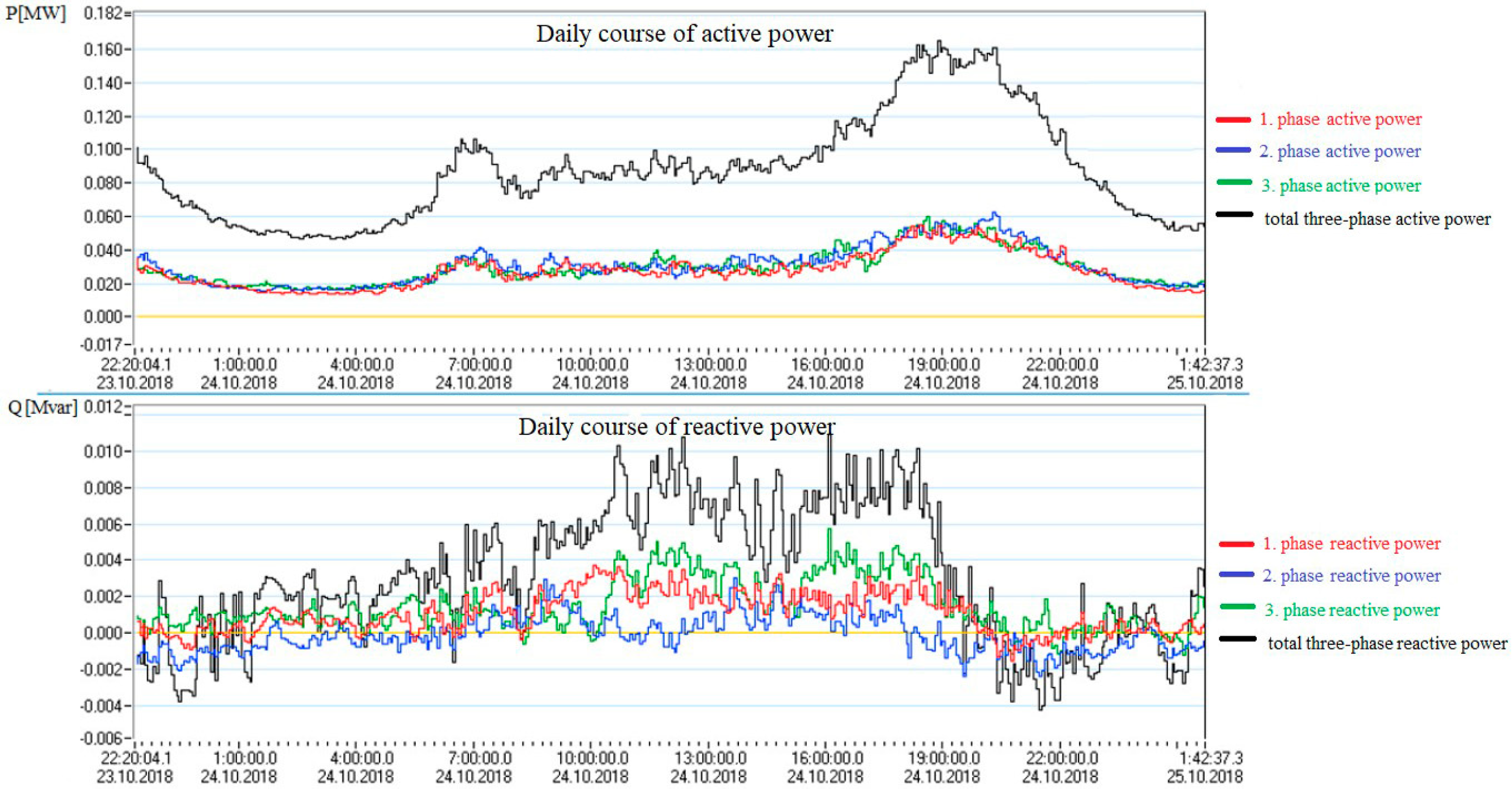 Energies 14 05321 g008