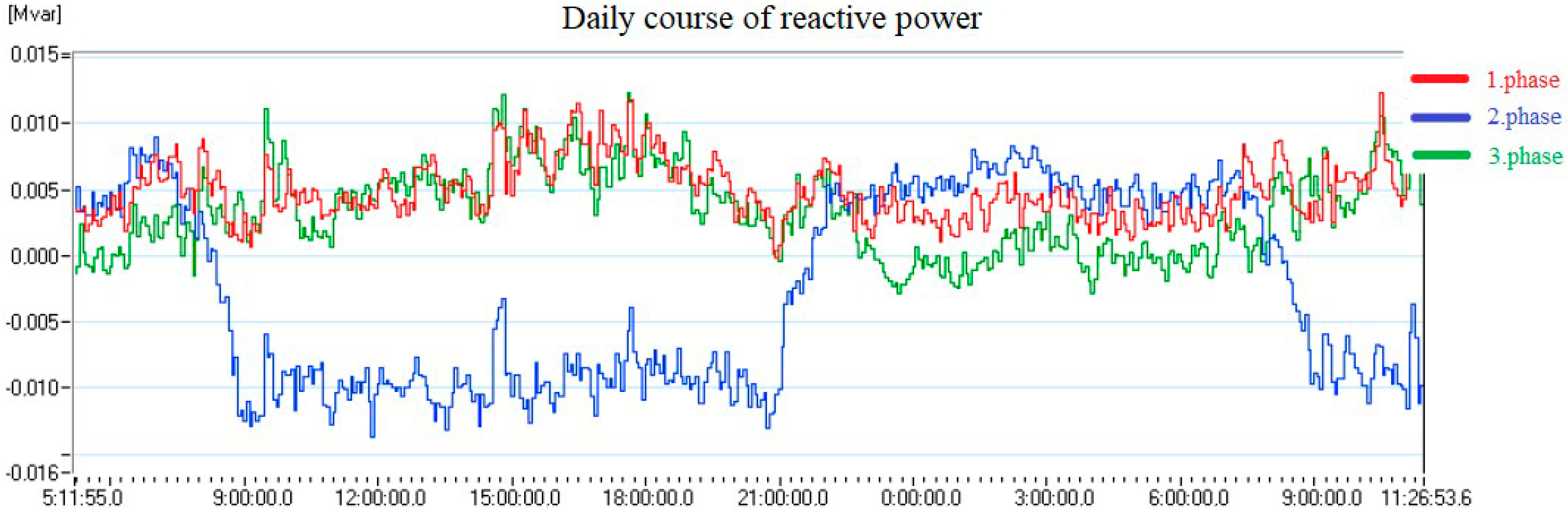 Energies 14 05321 g010