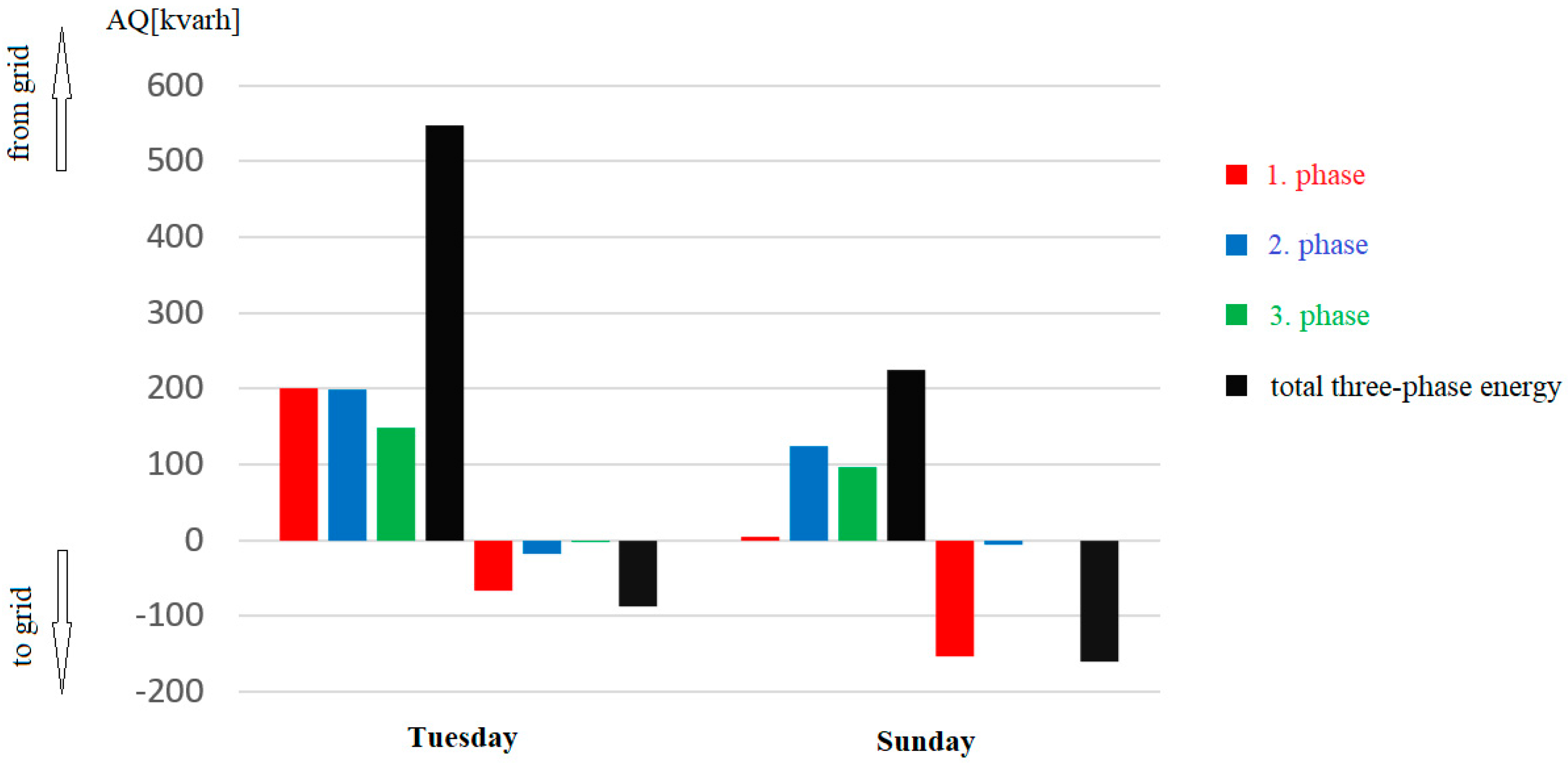 Energies 14 05321 g011