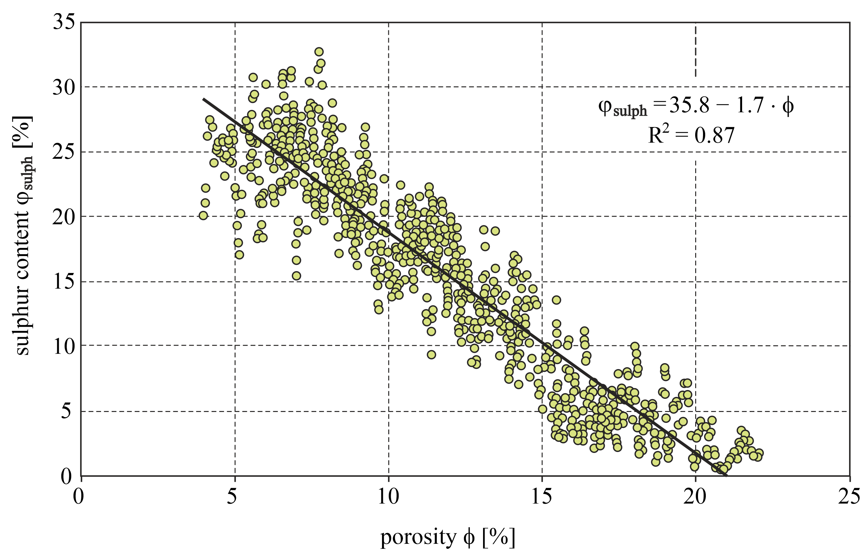 Energies 14 05323 g002
