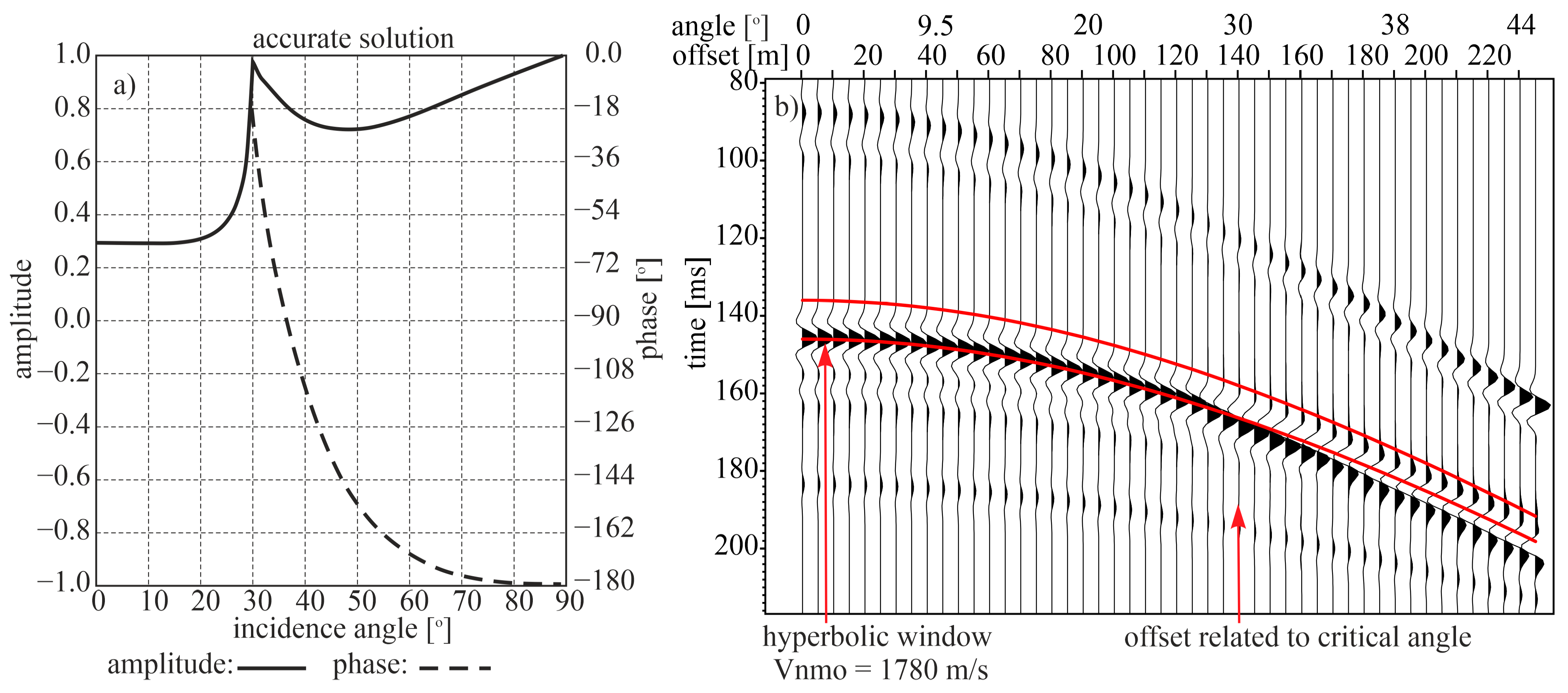 Energies 14 05323 g005