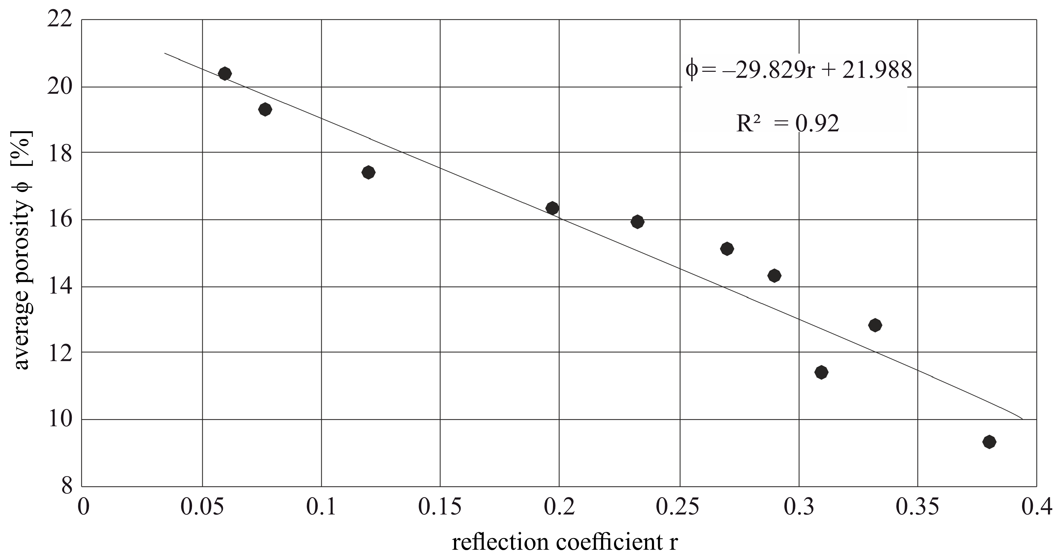 Energies 14 05323 g010