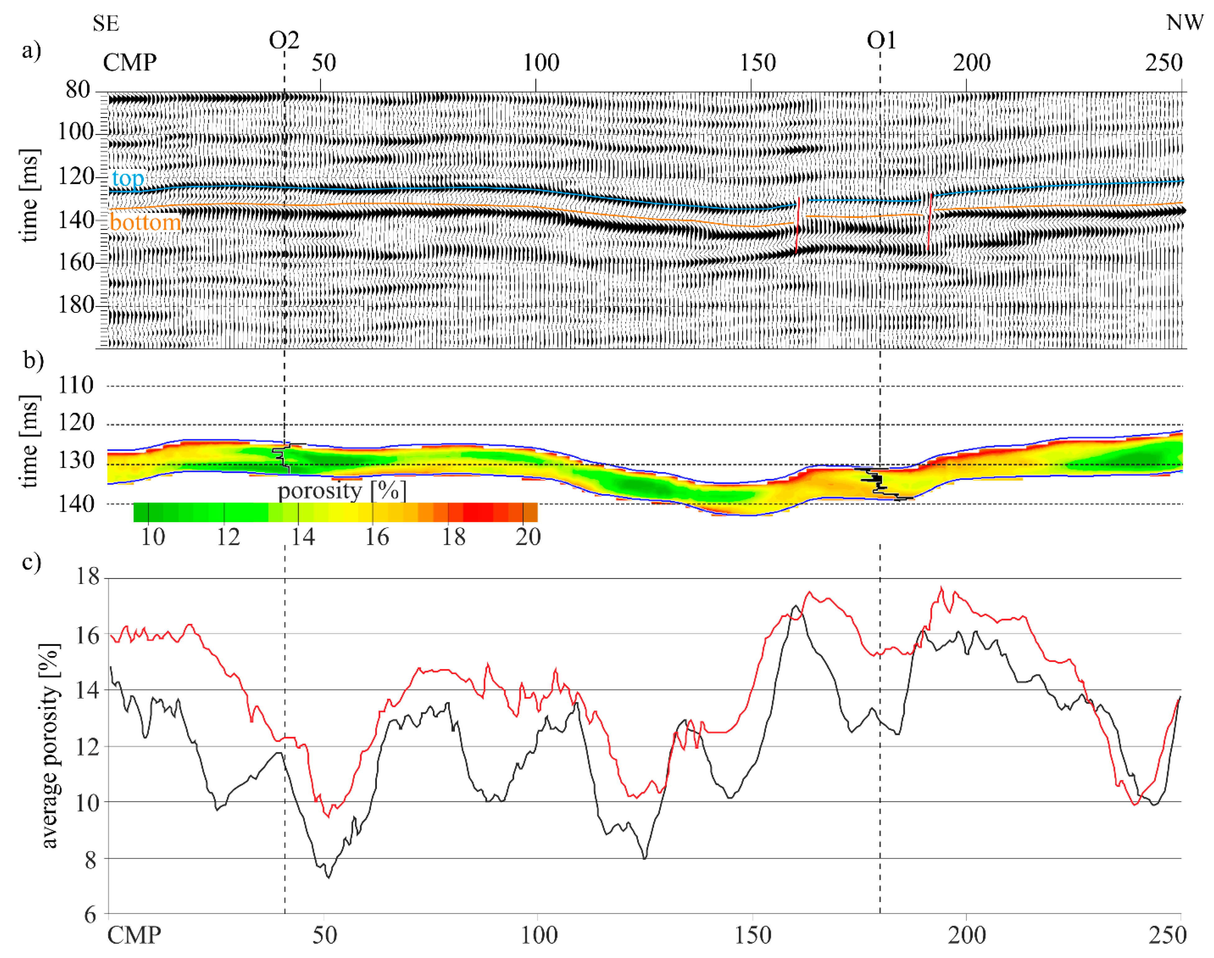 Energies 14 05323 g011