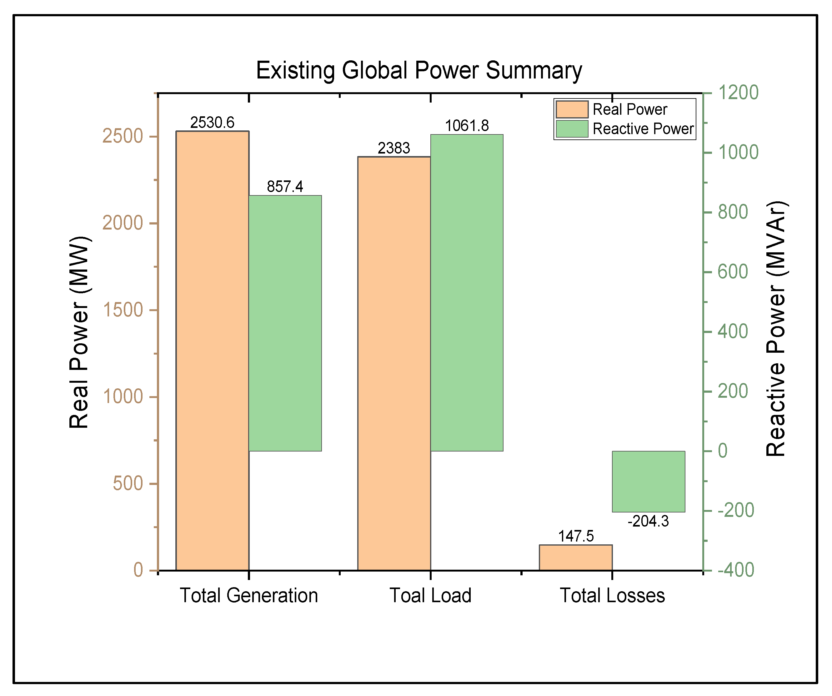 Energies 14 05330 g009