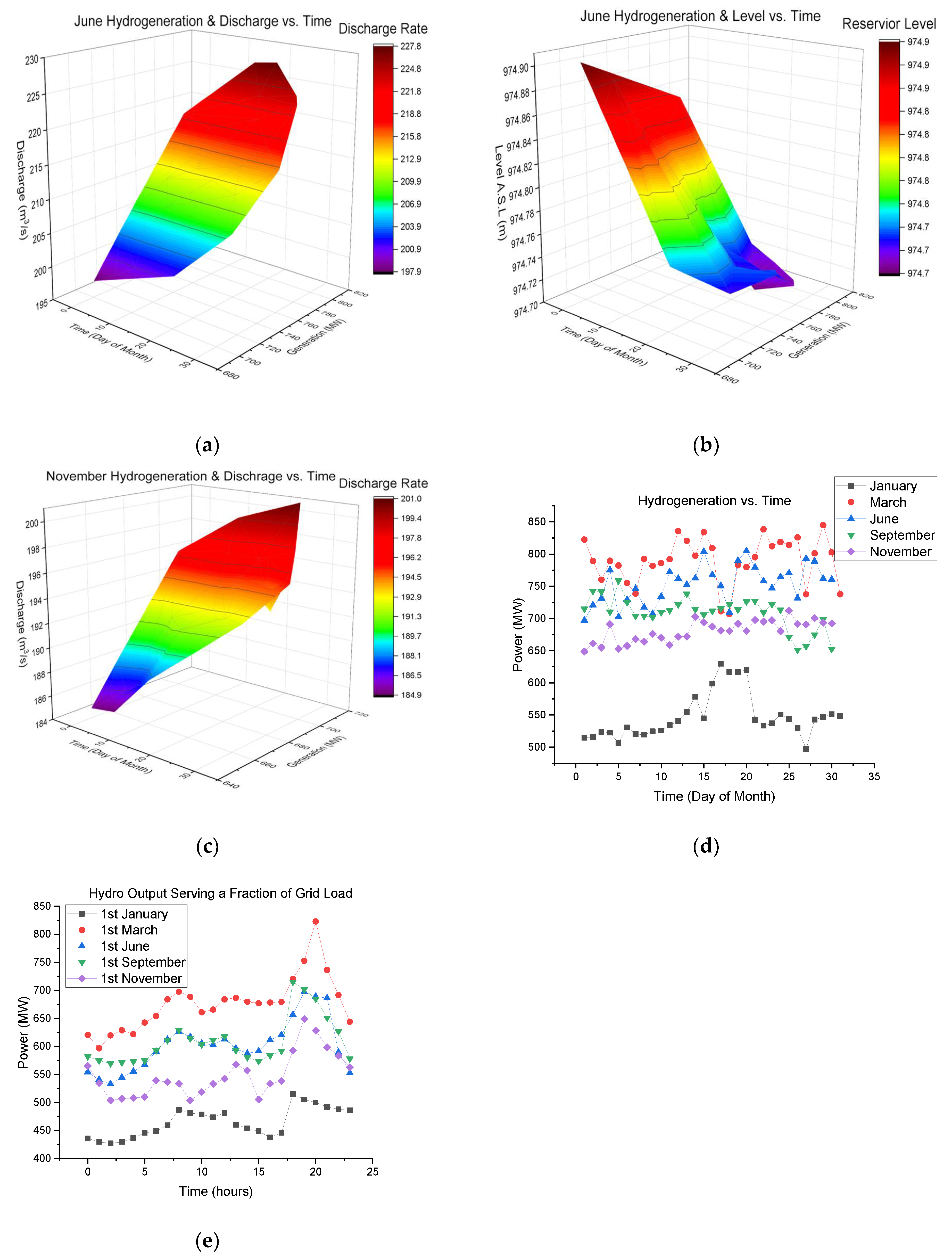 Energies 14 05330 g012