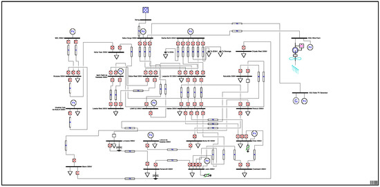 Energies 14 05330 g0a3 550