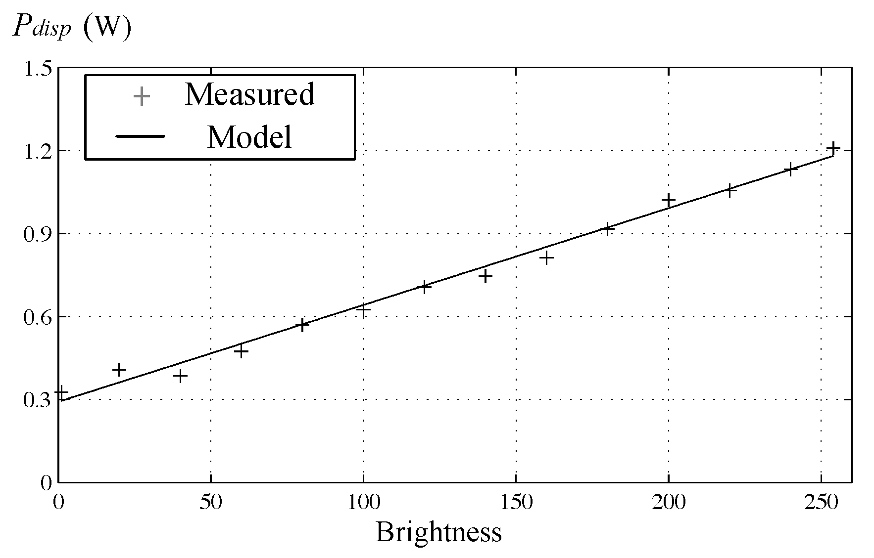 Energies 14 05333 g004