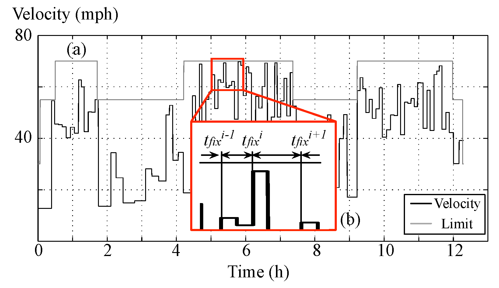 Energies 14 05333 g005
