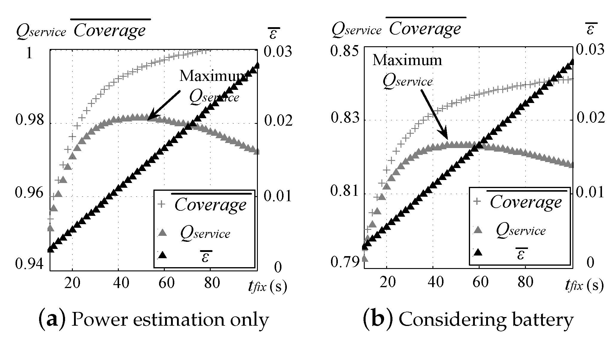 Energies 14 05333 g007