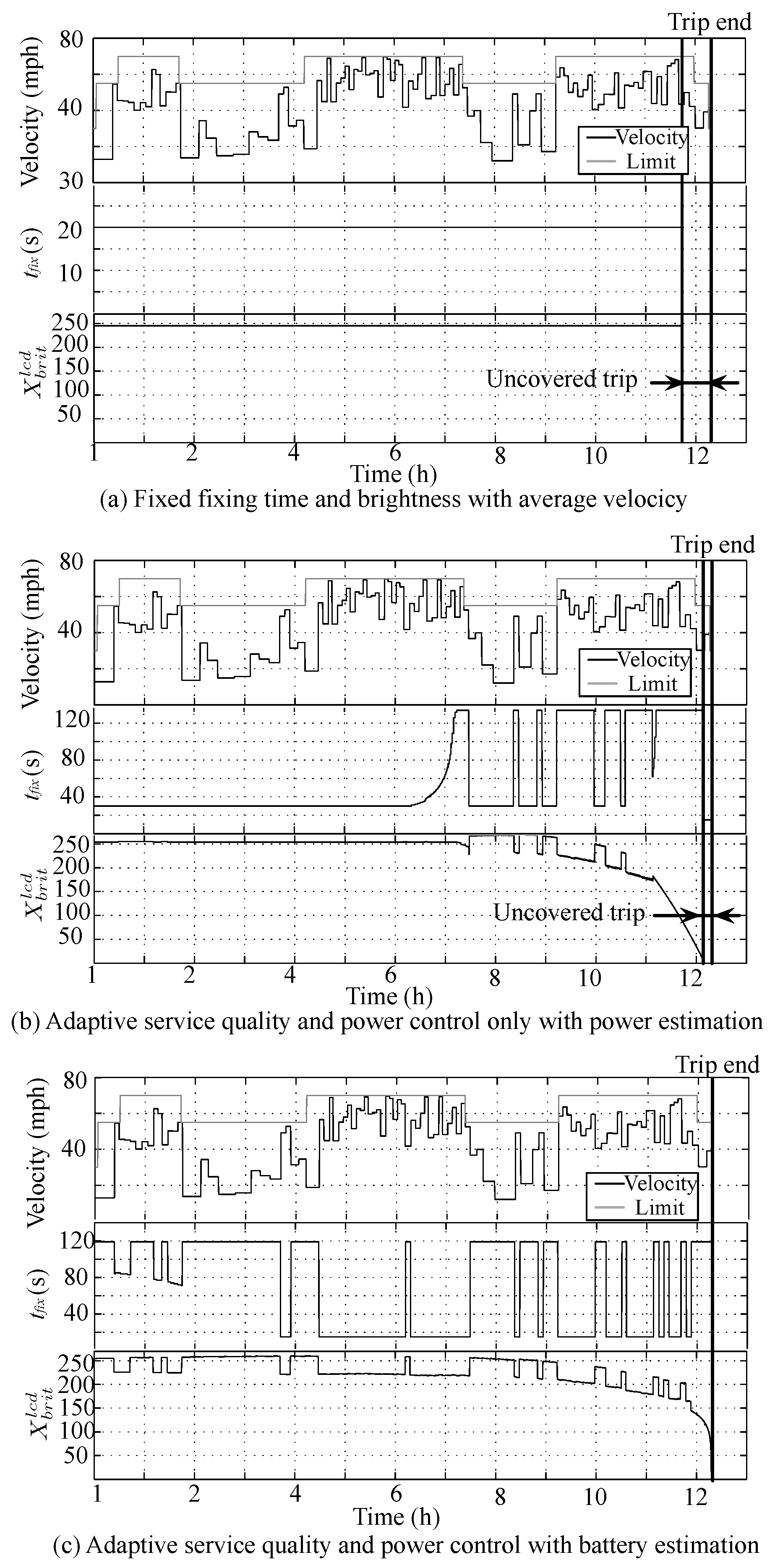 Energies 14 05333 g008