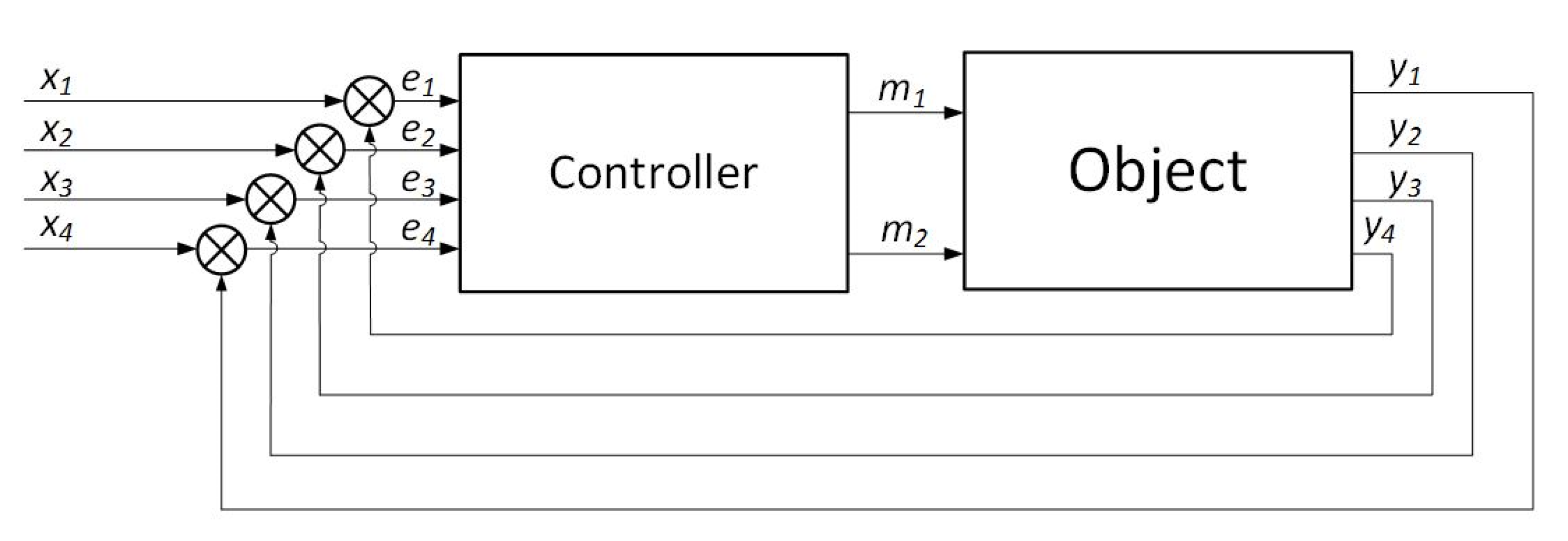 Energies 14 05334 g003
