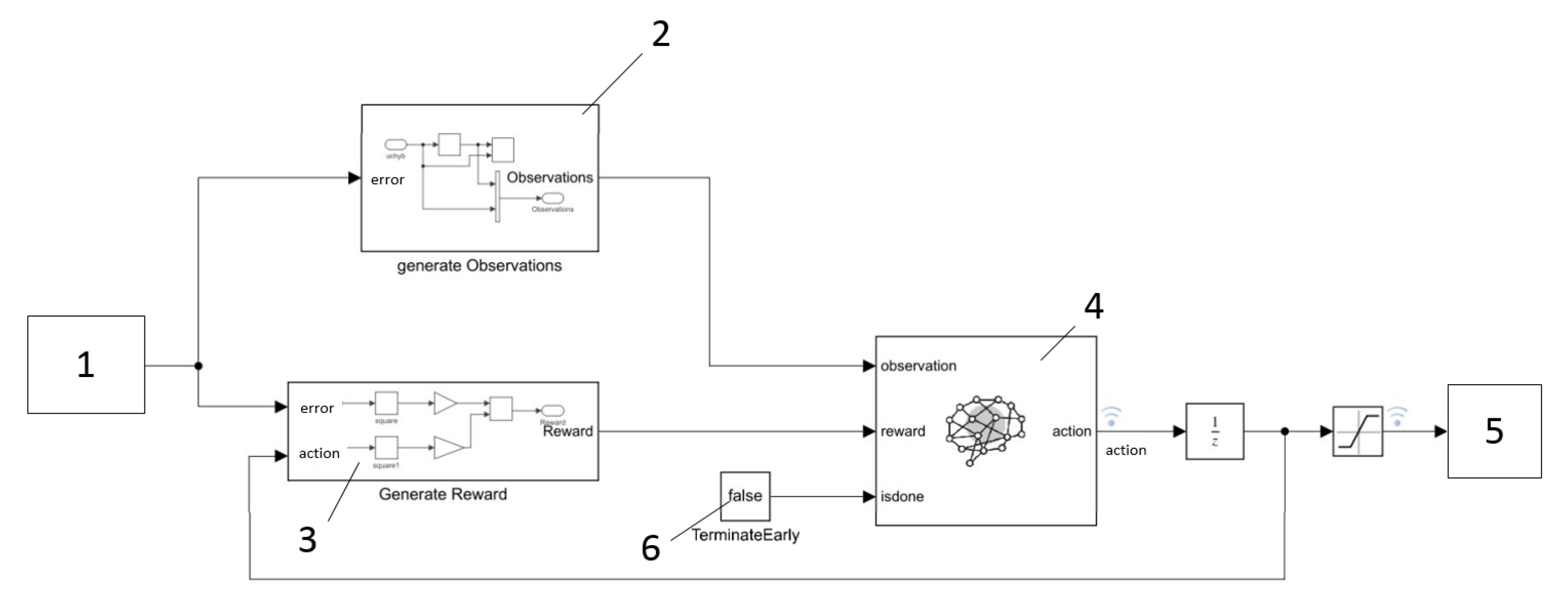 Energies 14 05334 g004