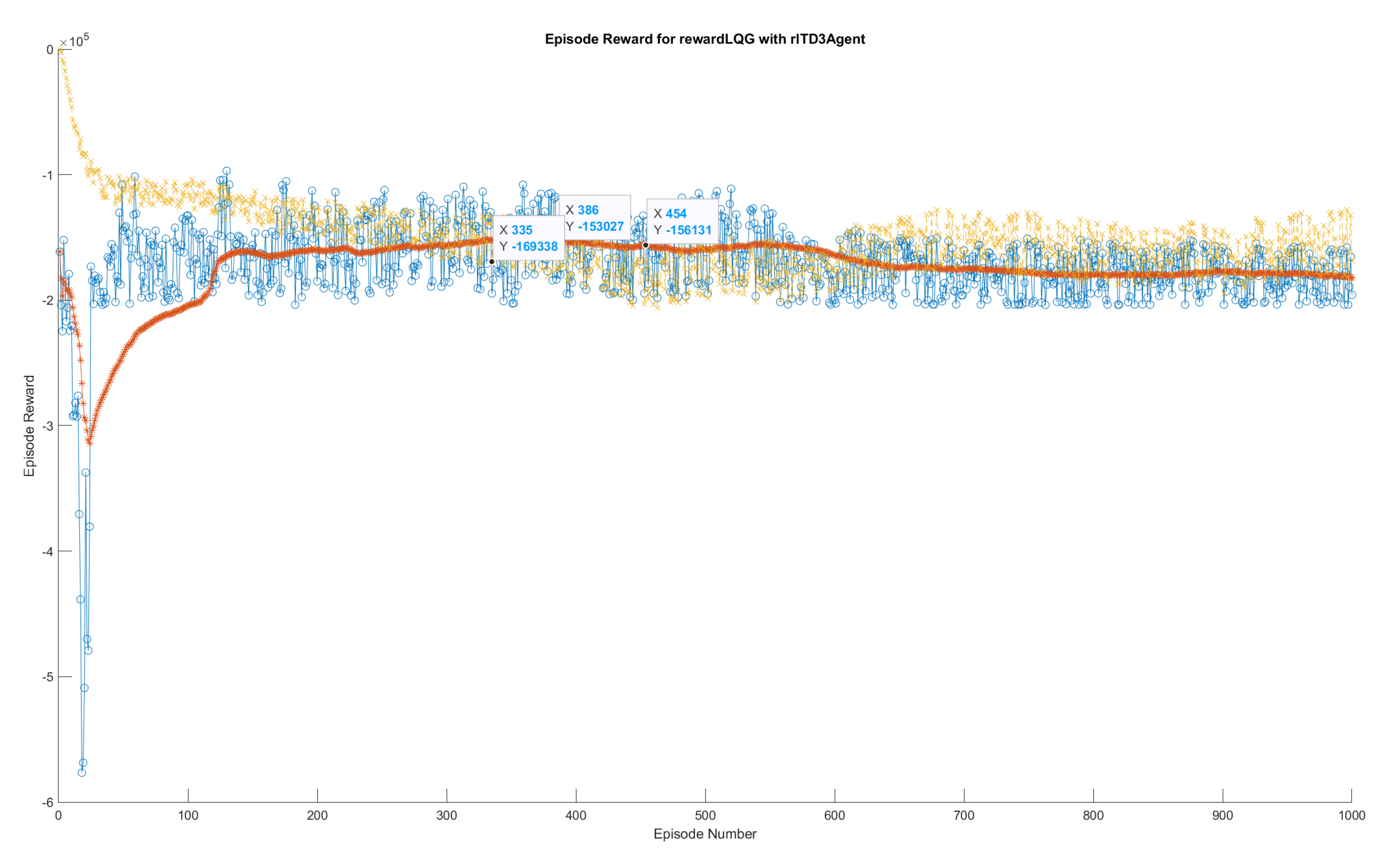 Energies 14 05334 g005