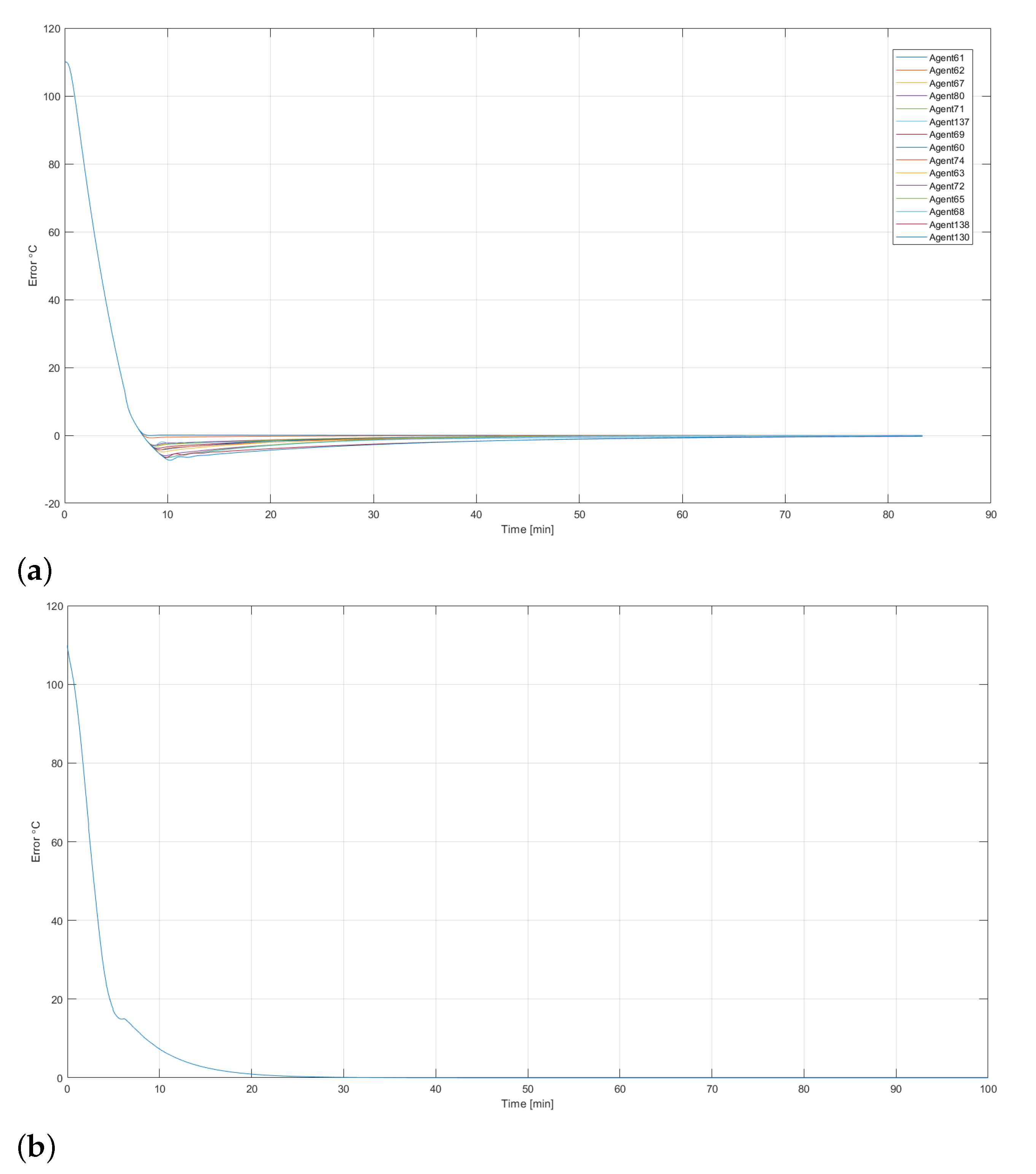 Energies 14 05334 g006