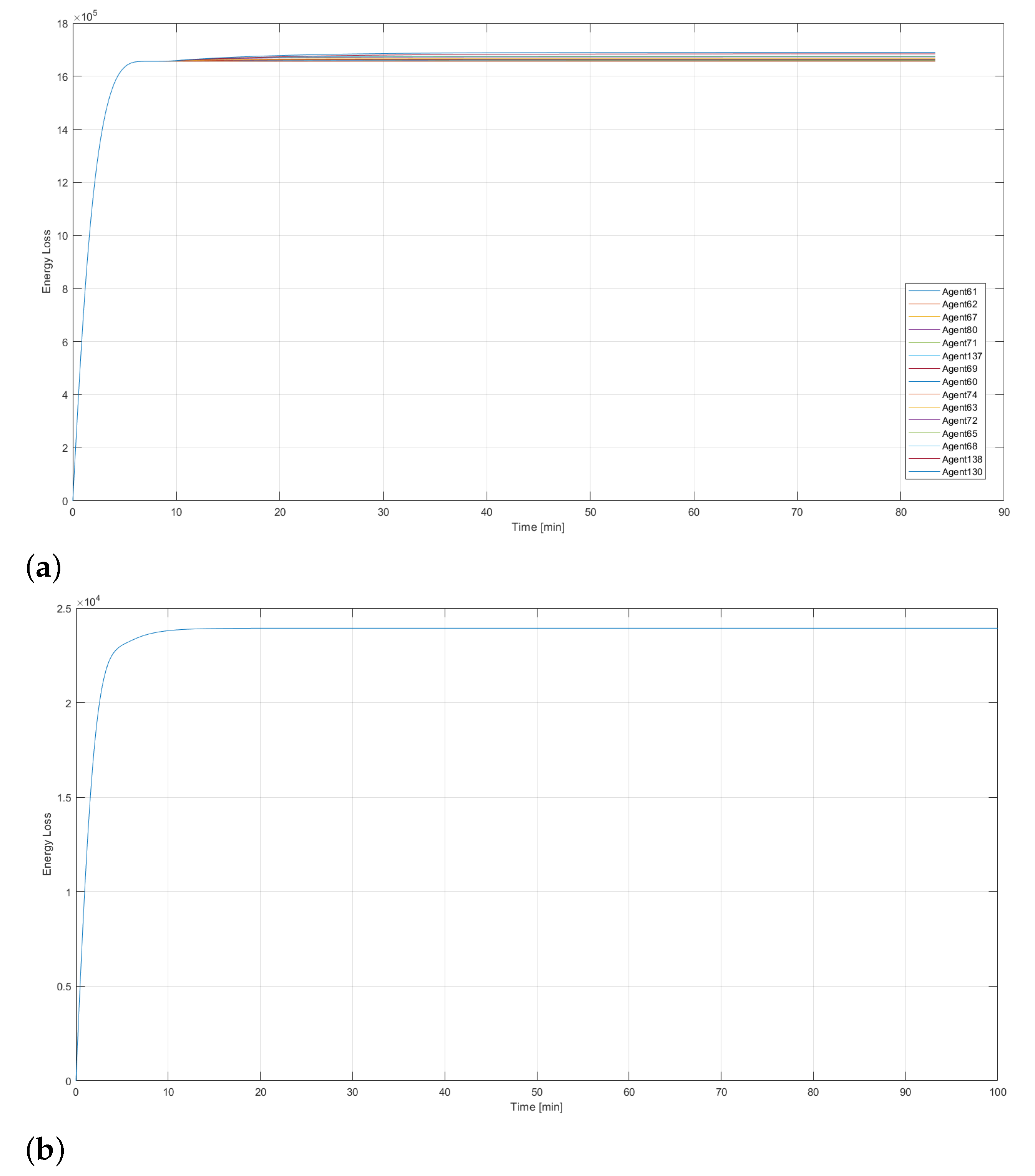 Energies 14 05334 g007