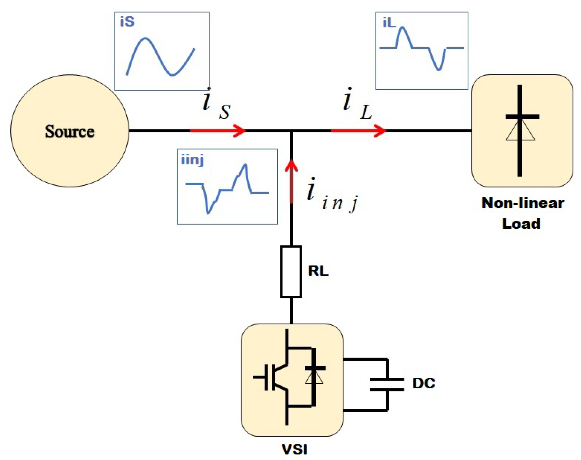Energies 14 05335 g001