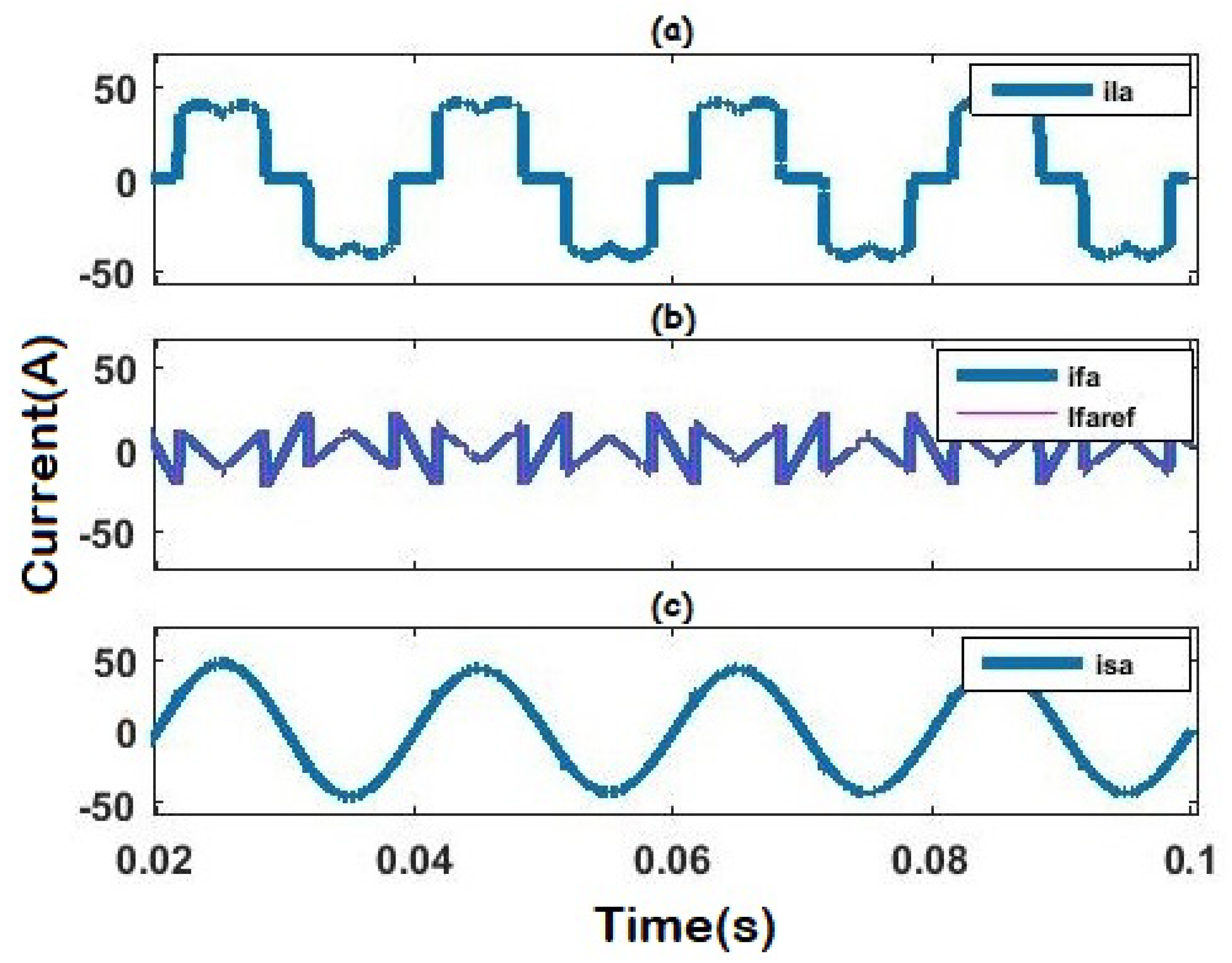 Energies 14 05335 g007