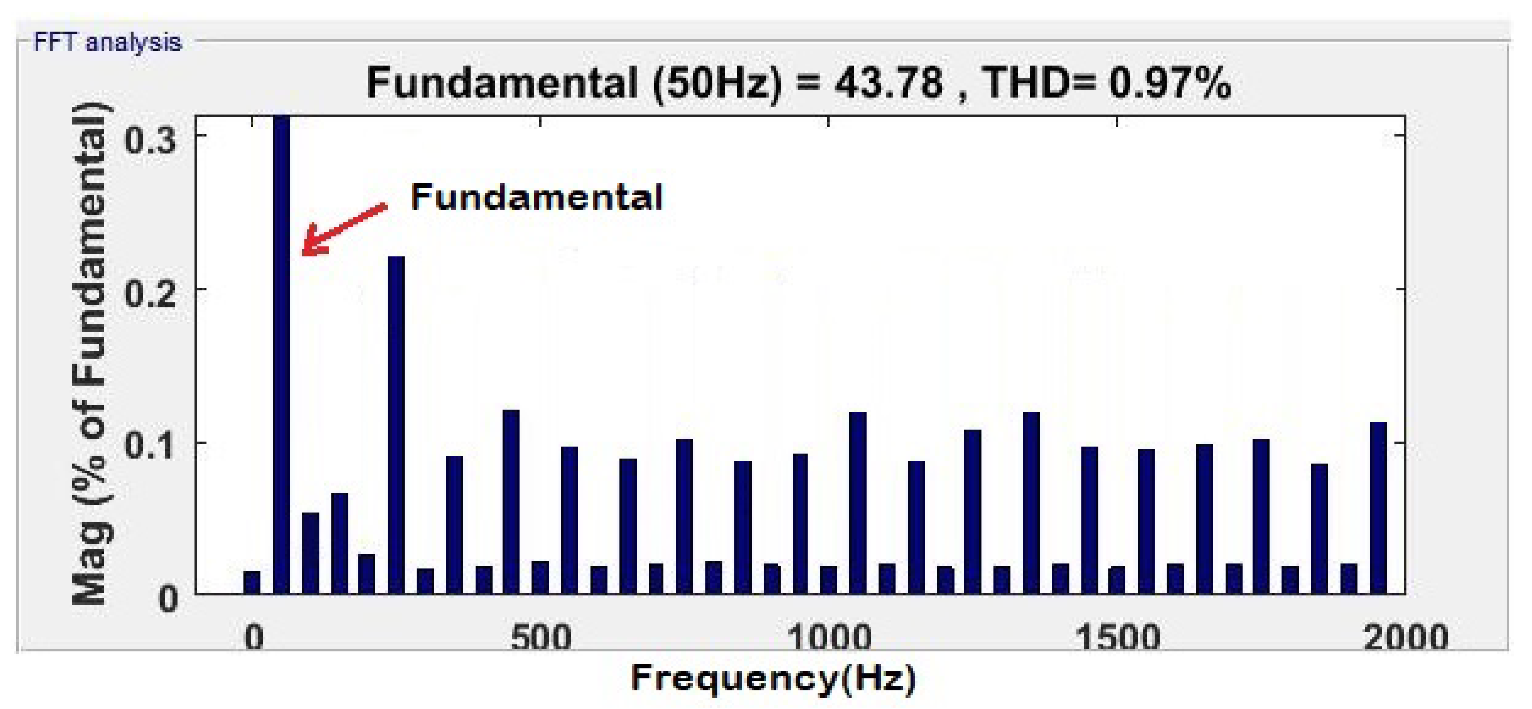 Energies 14 05335 g008