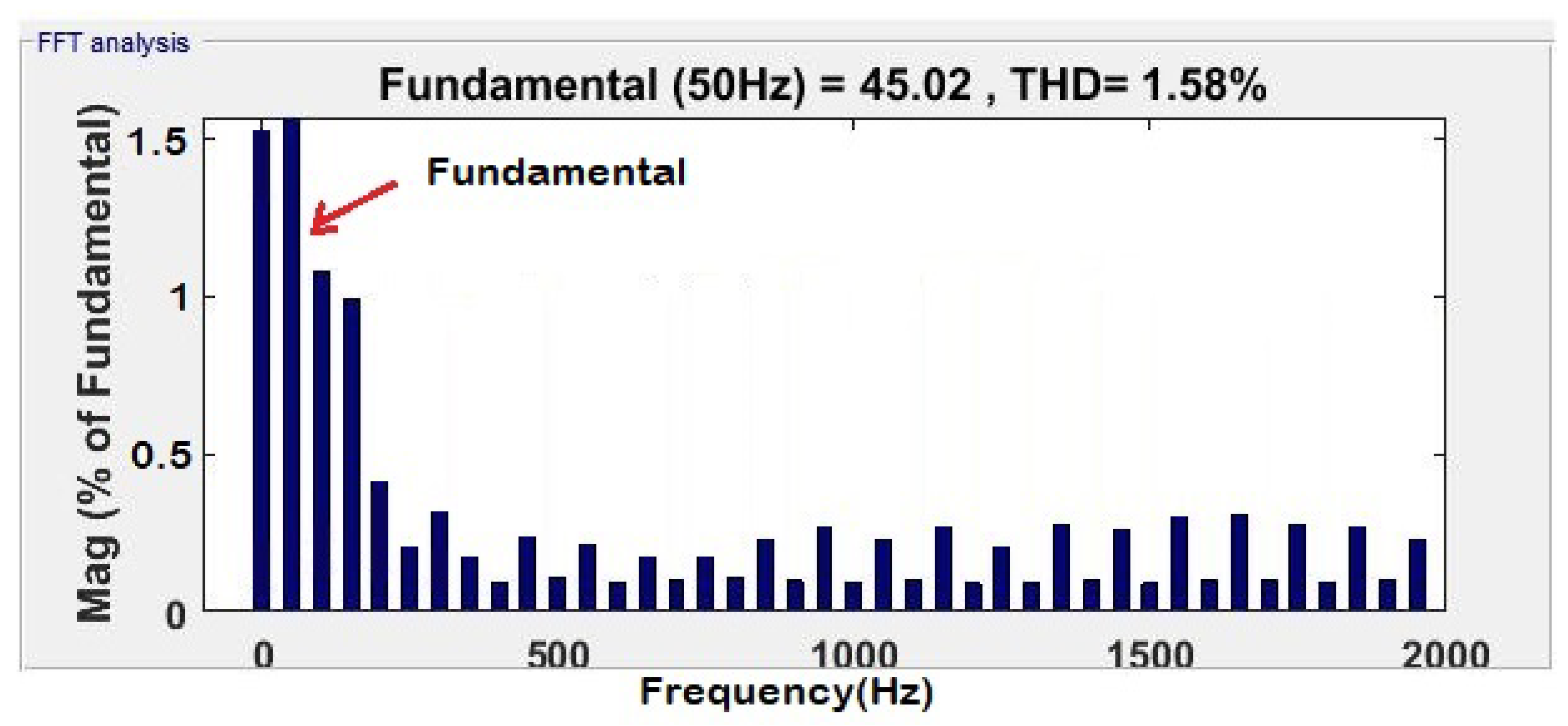Energies 14 05335 g009