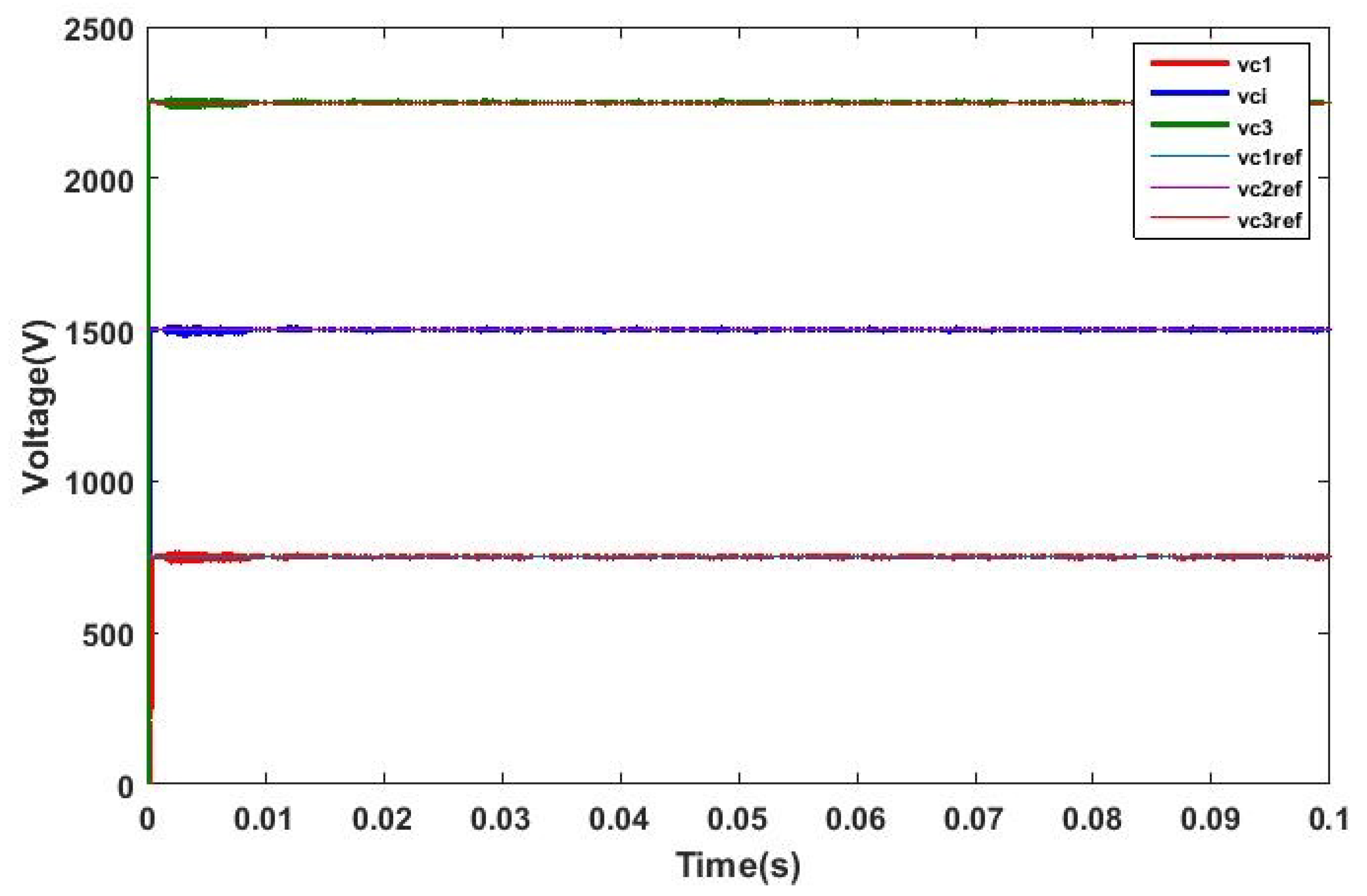 Energies 14 05335 g010