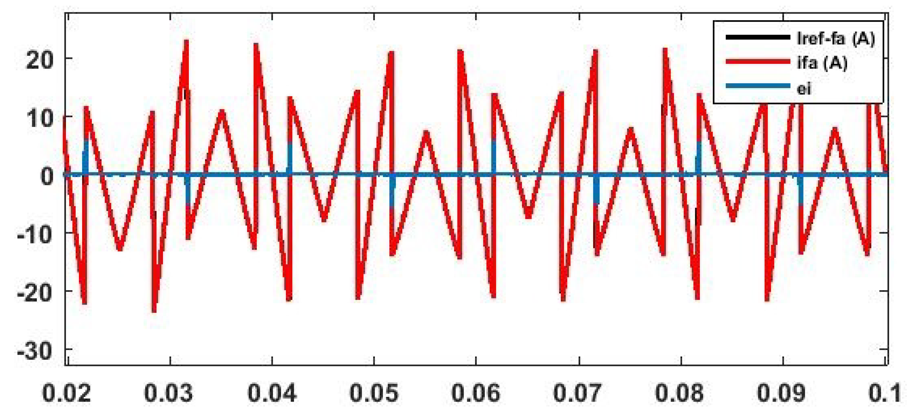 Energies 14 05335 g012