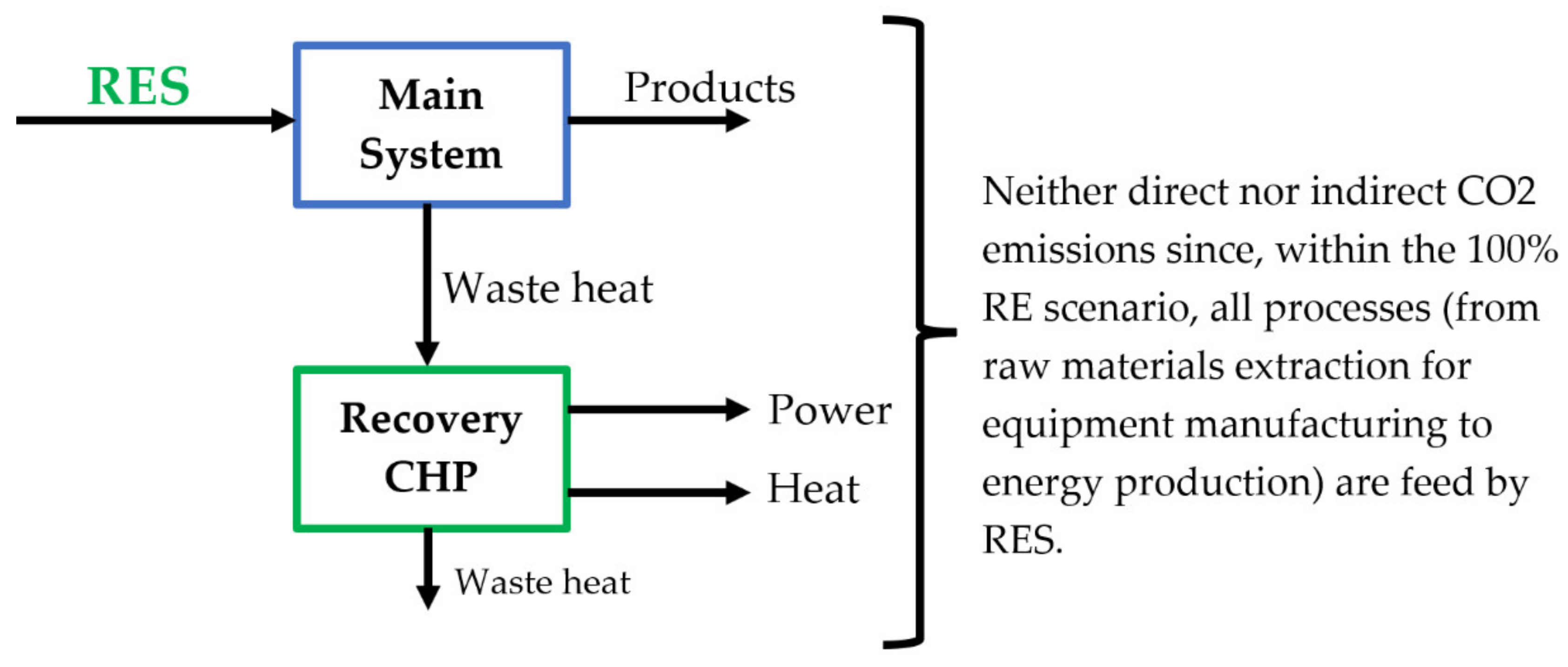 Energies 14 05338 g011
