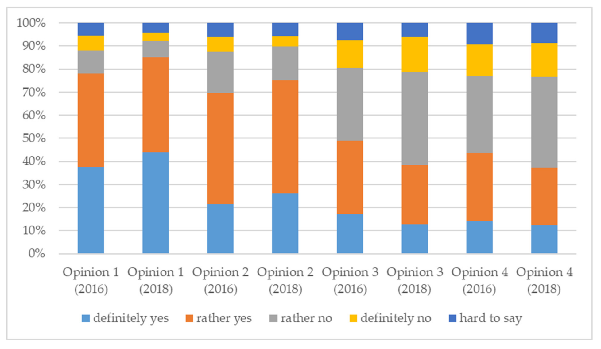 Energies 14 05341 g008