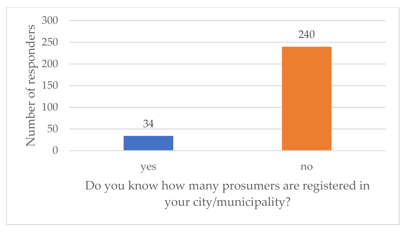 Energies 14 05341 g014