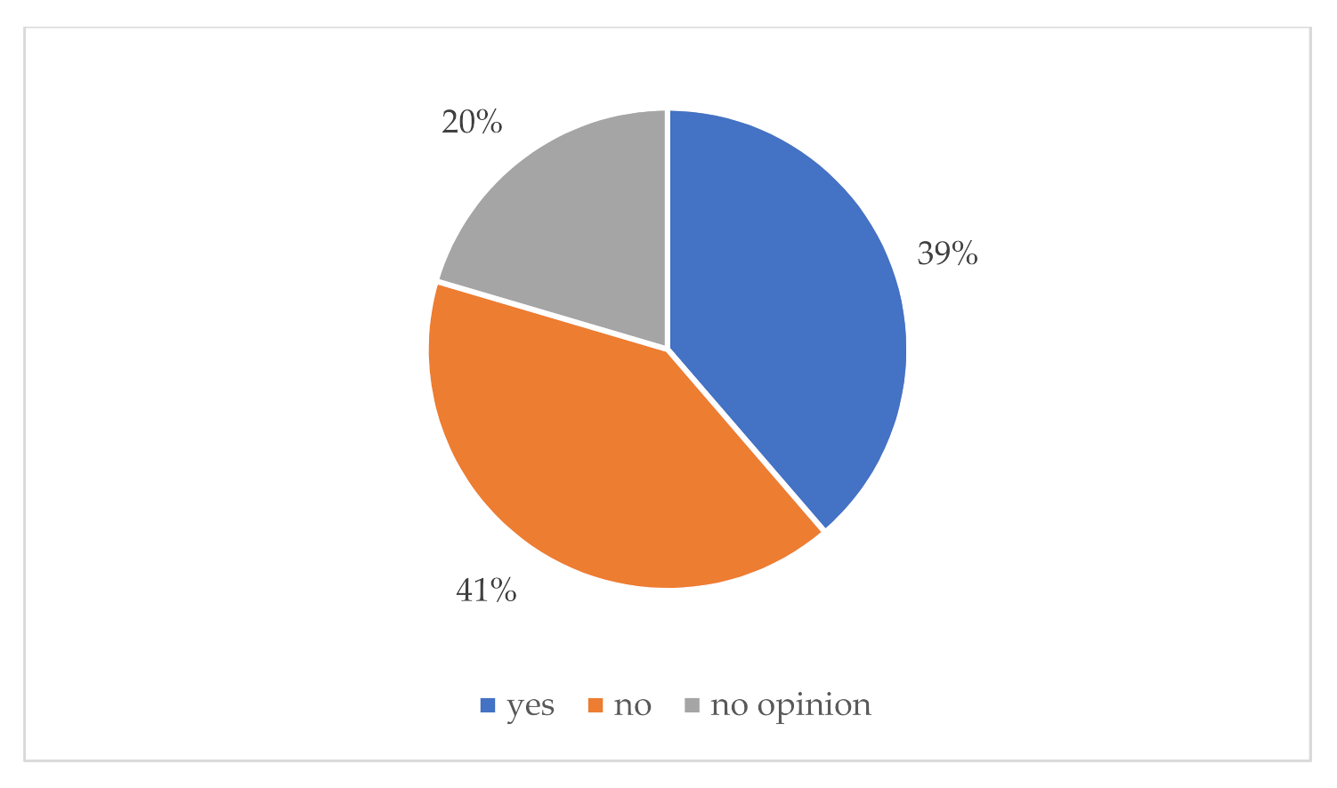 Energies 14 05341 g016