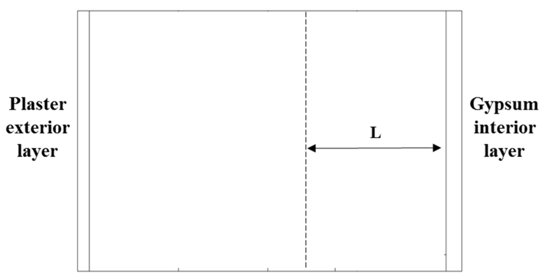 Energies 14 05343 g001