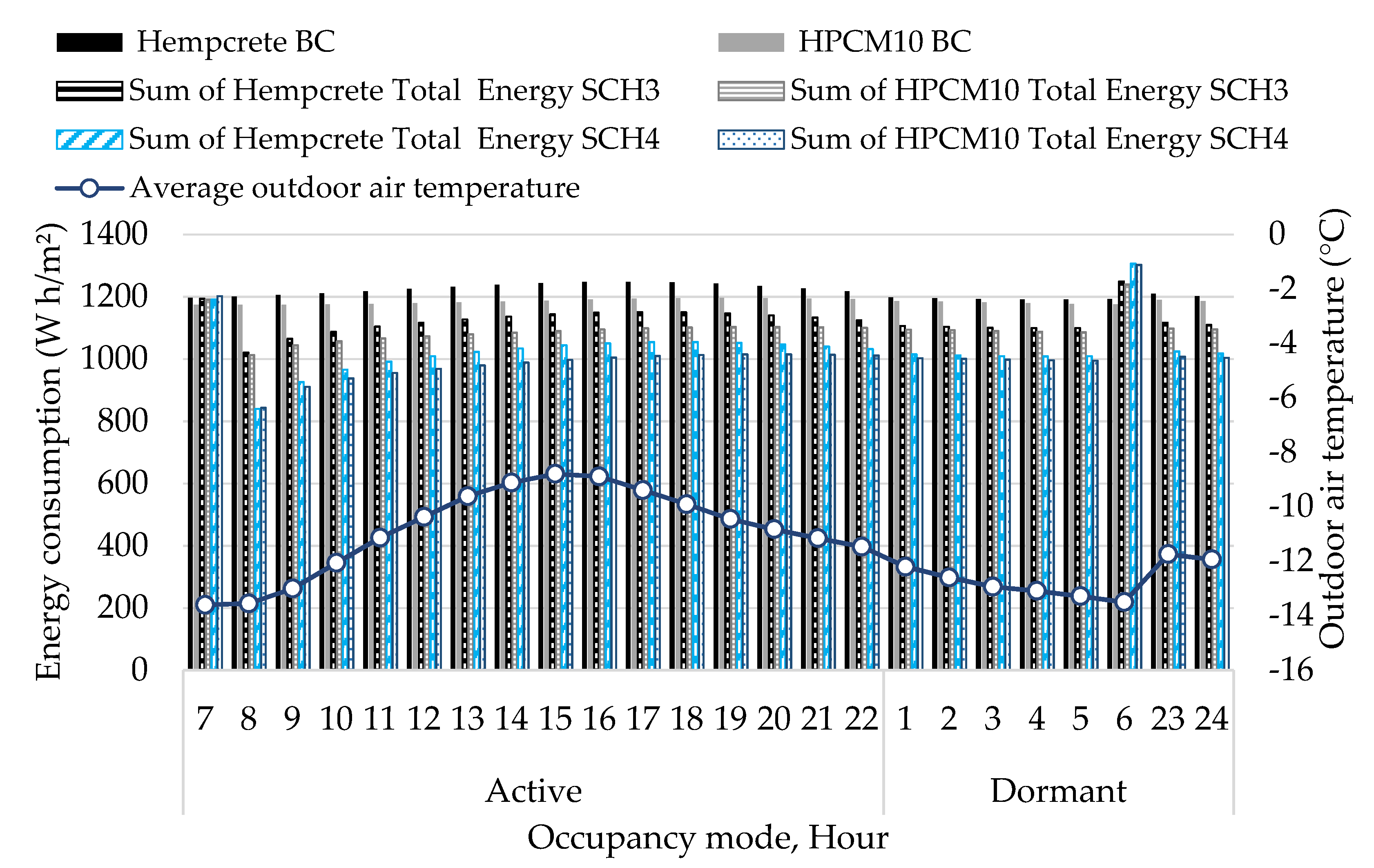 Energies 14 05343 g013