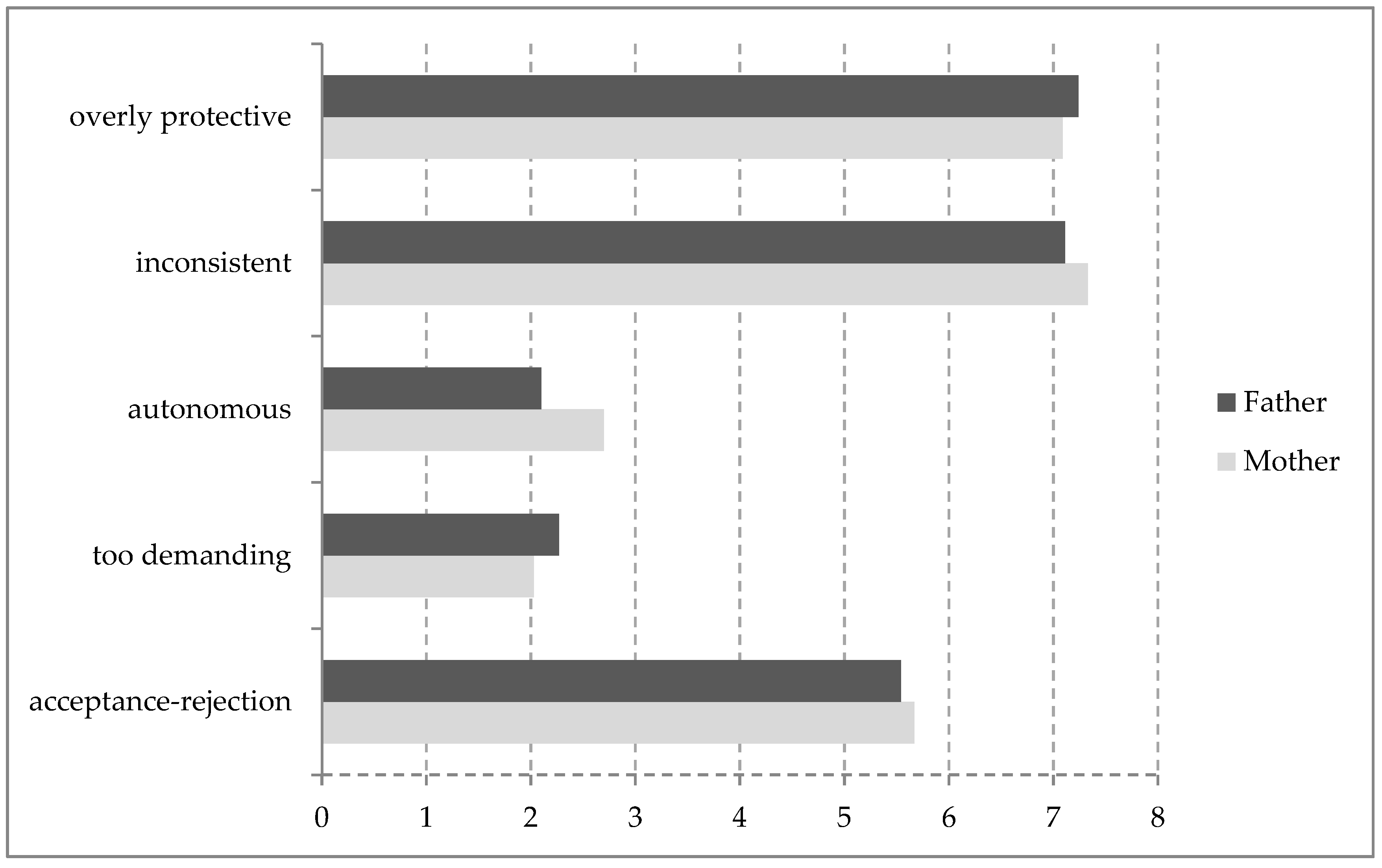 Energies 14 05353 g001