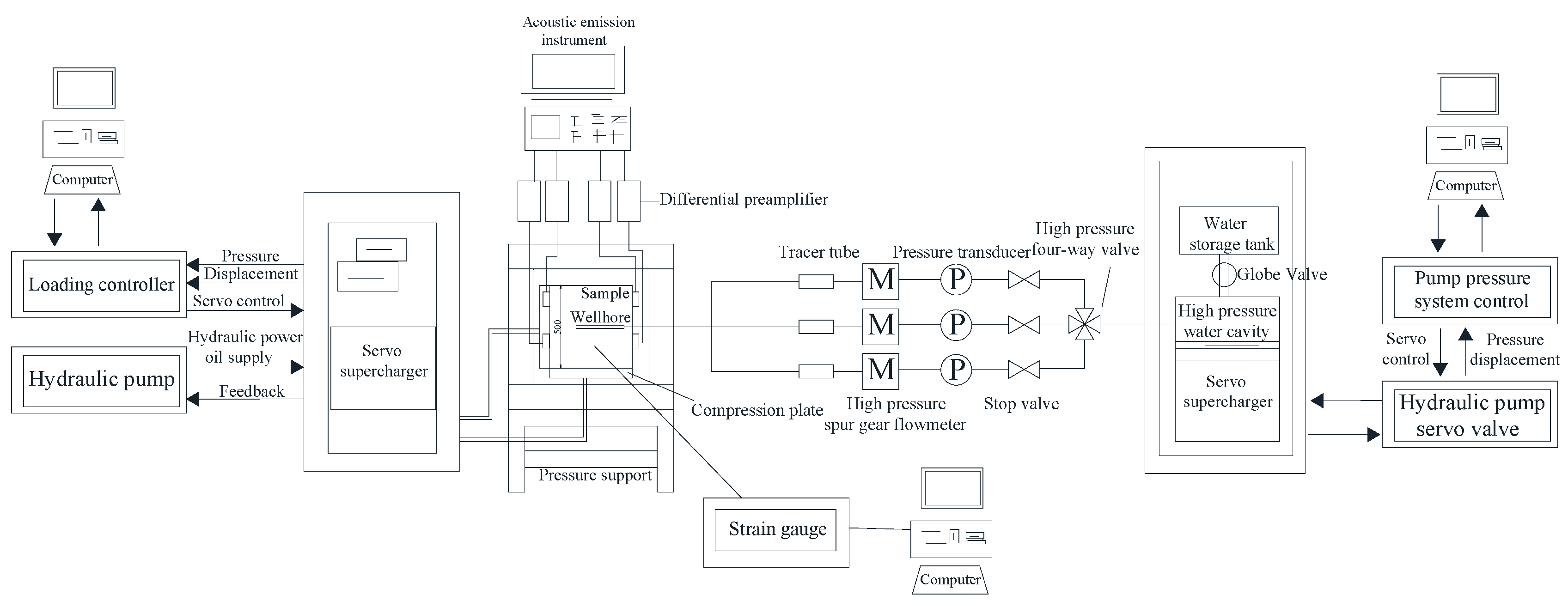 Energies 14 05357 g001