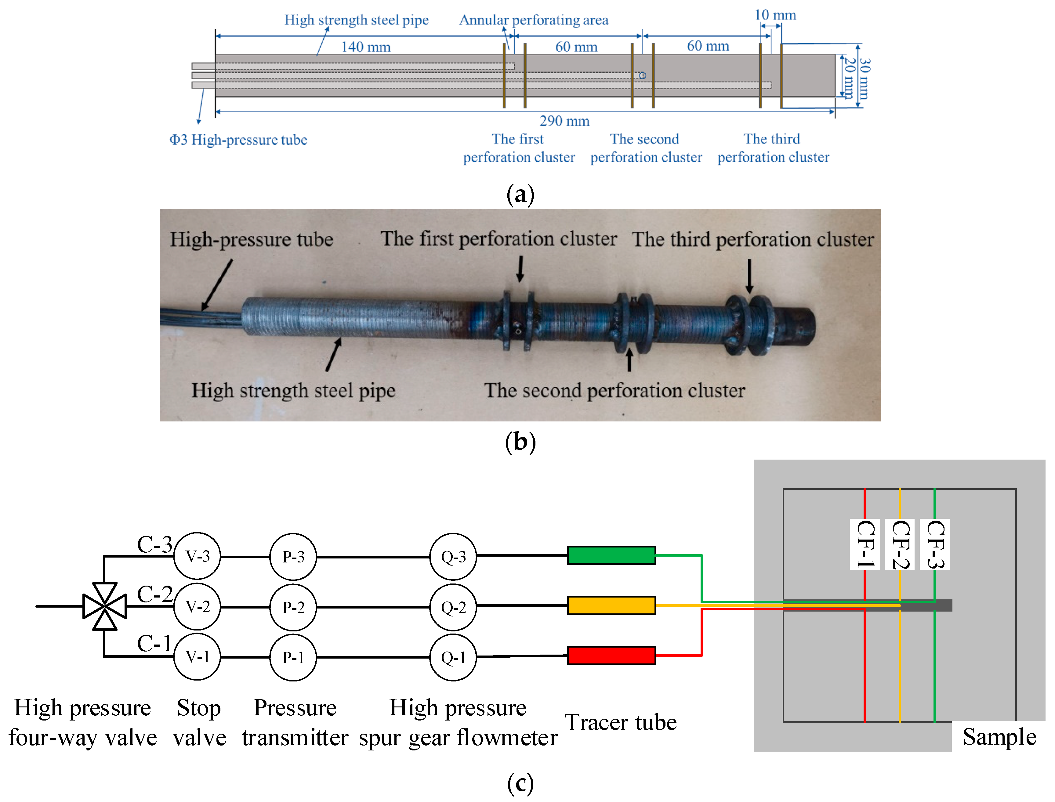 Energies 14 05357 g004