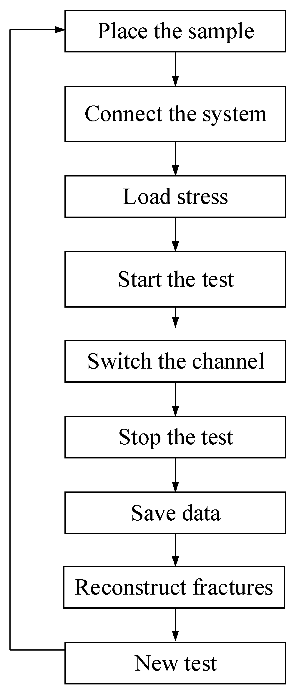 Energies 14 05357 g005