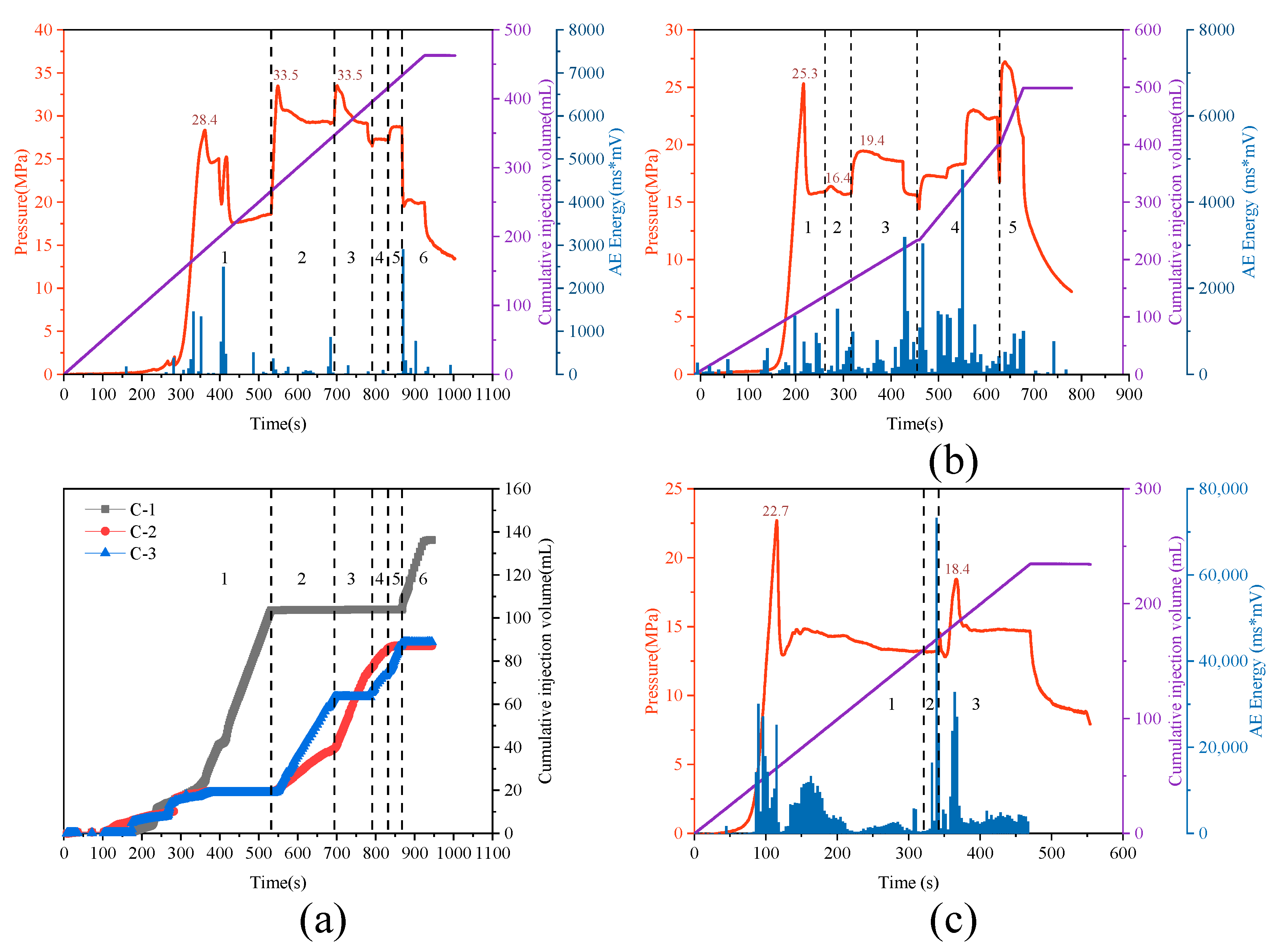 Energies 14 05357 g006