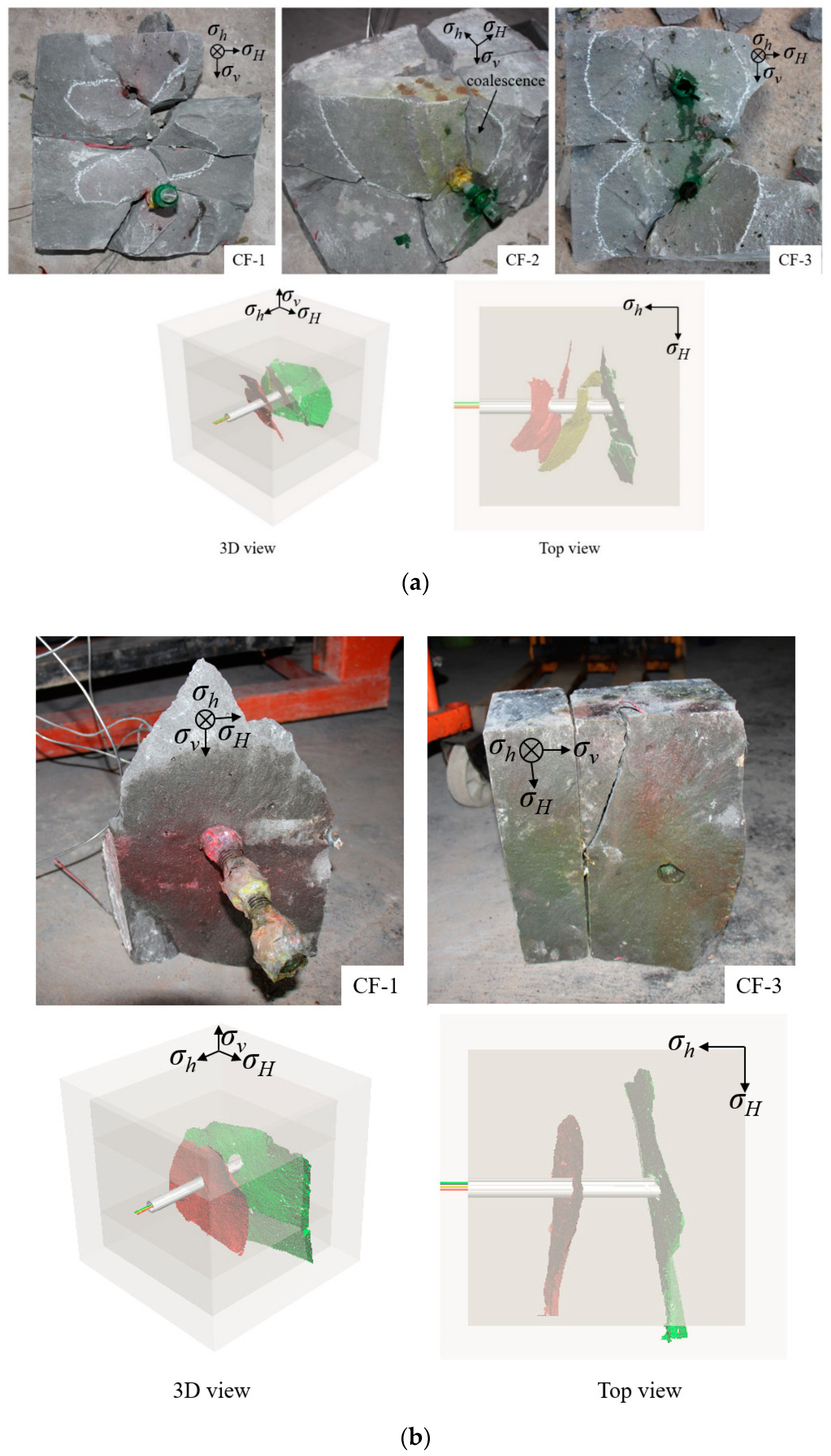 Energies 14 05357 g008a