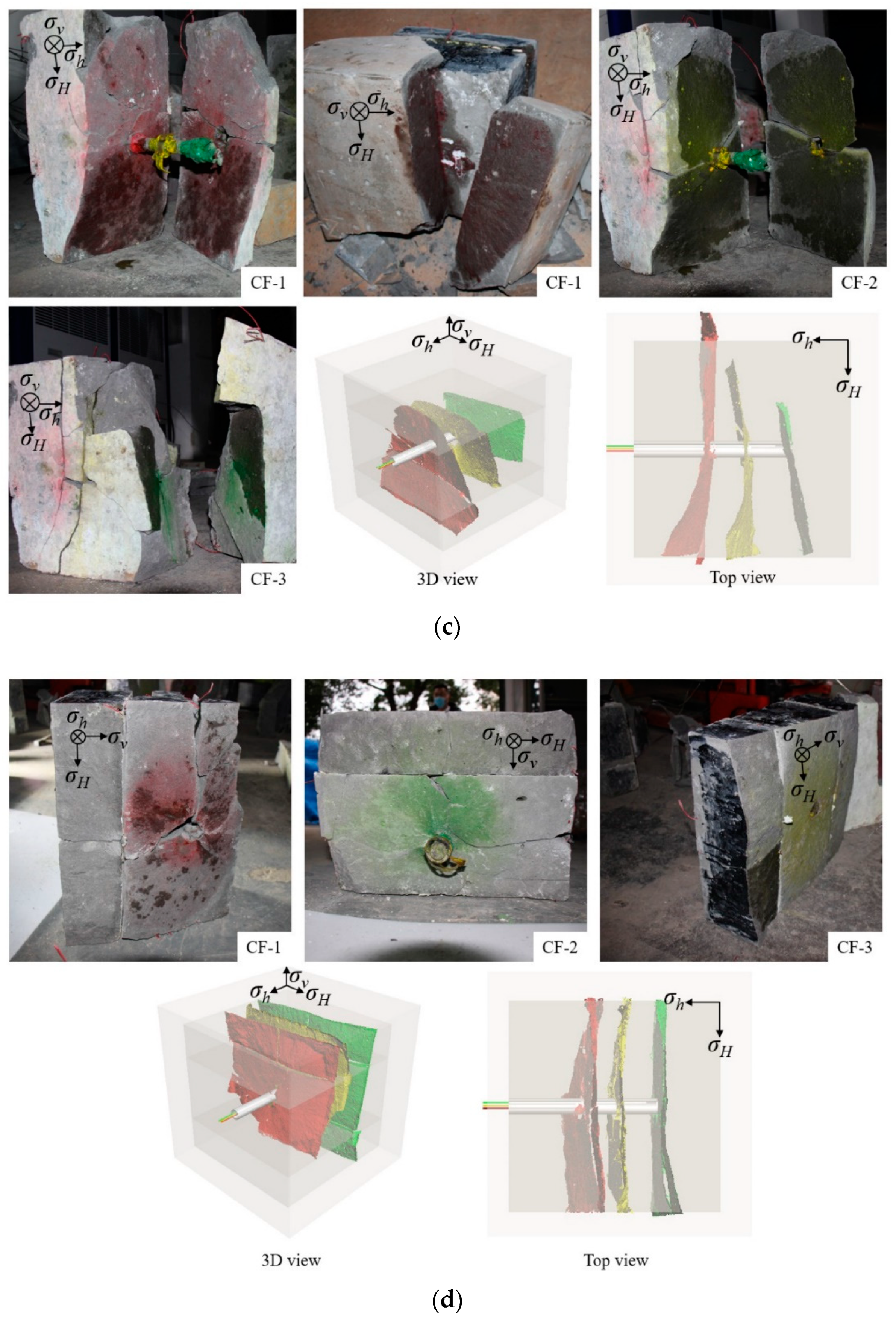 Energies 14 05357 g008b