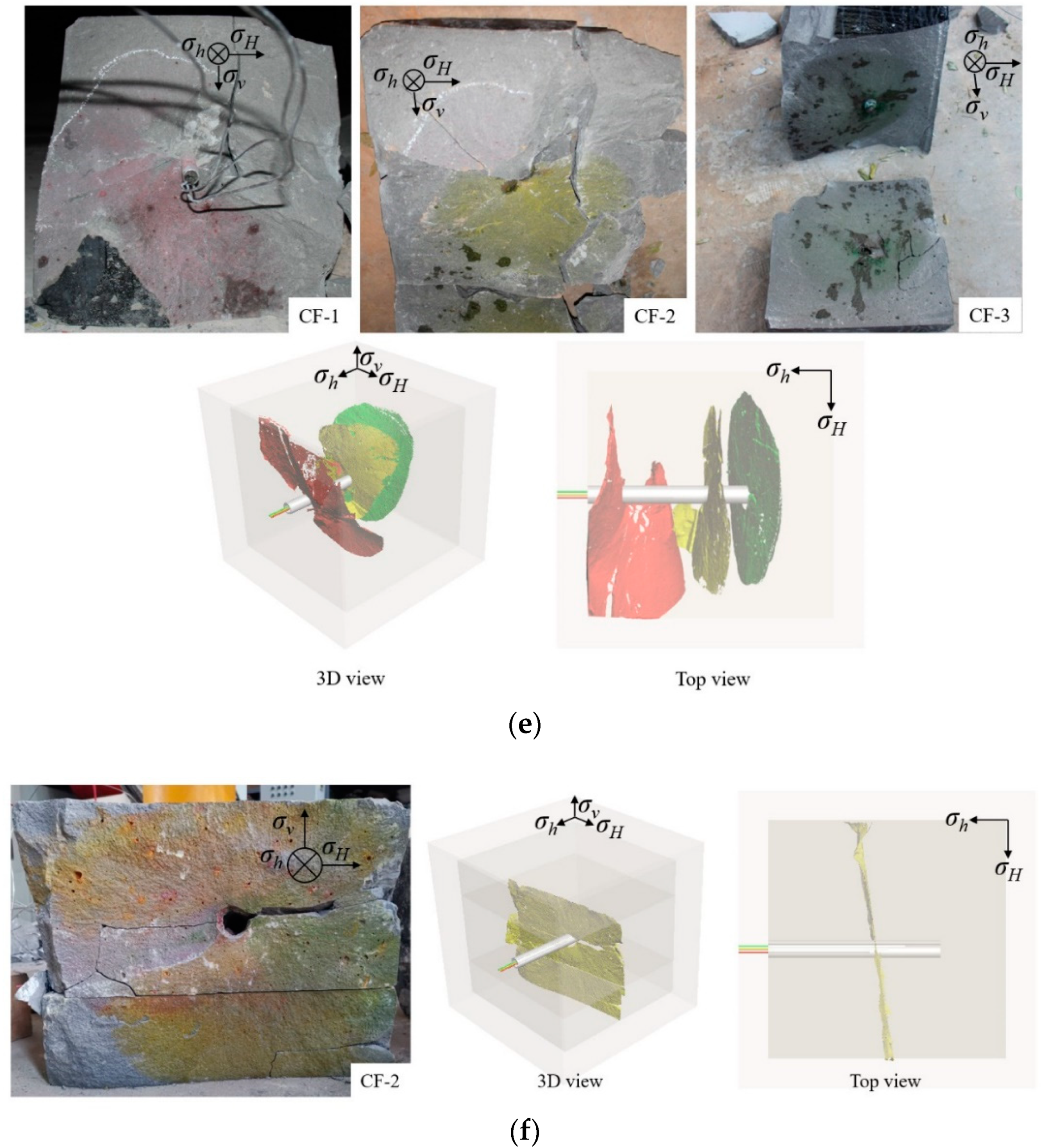 Energies 14 05357 g008c