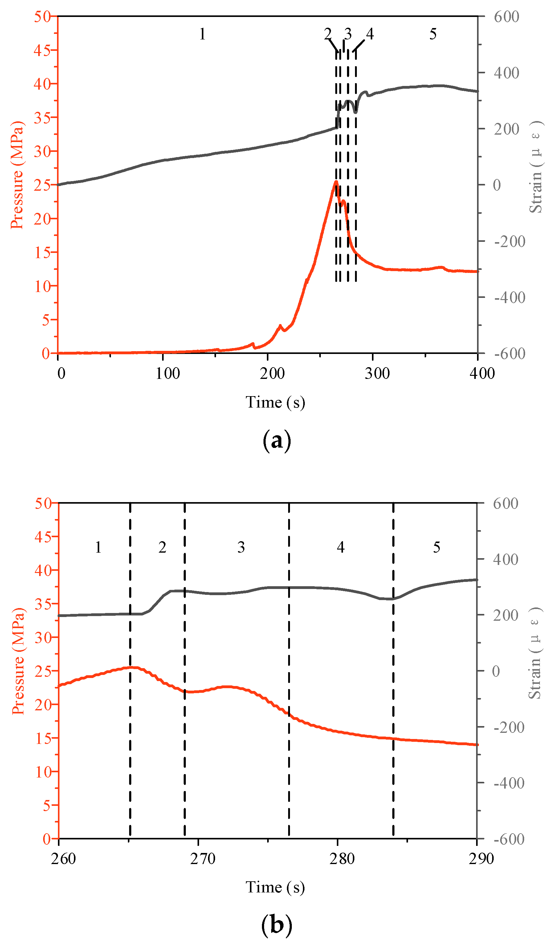 Energies 14 05357 g010a