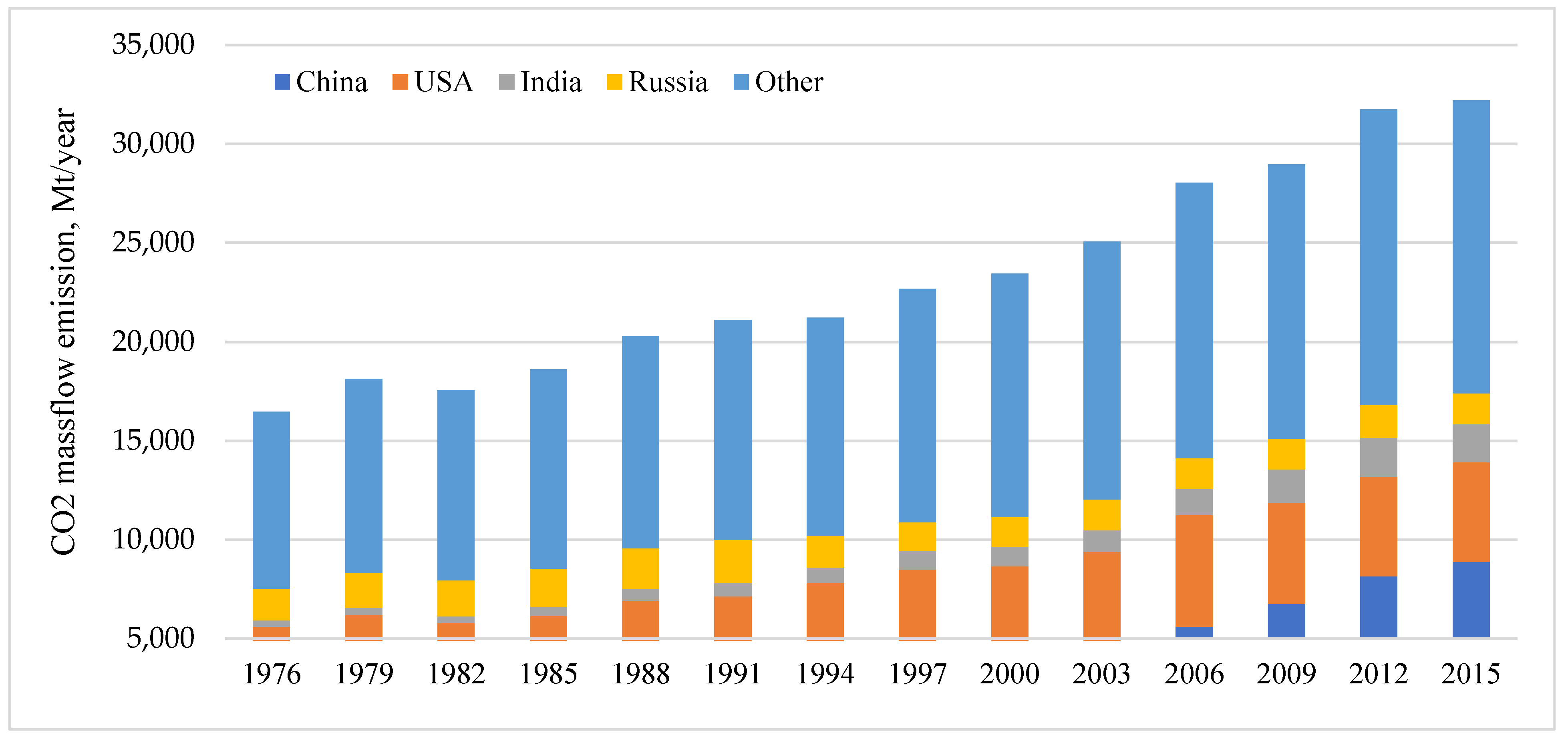 Energies 14 05358 g002