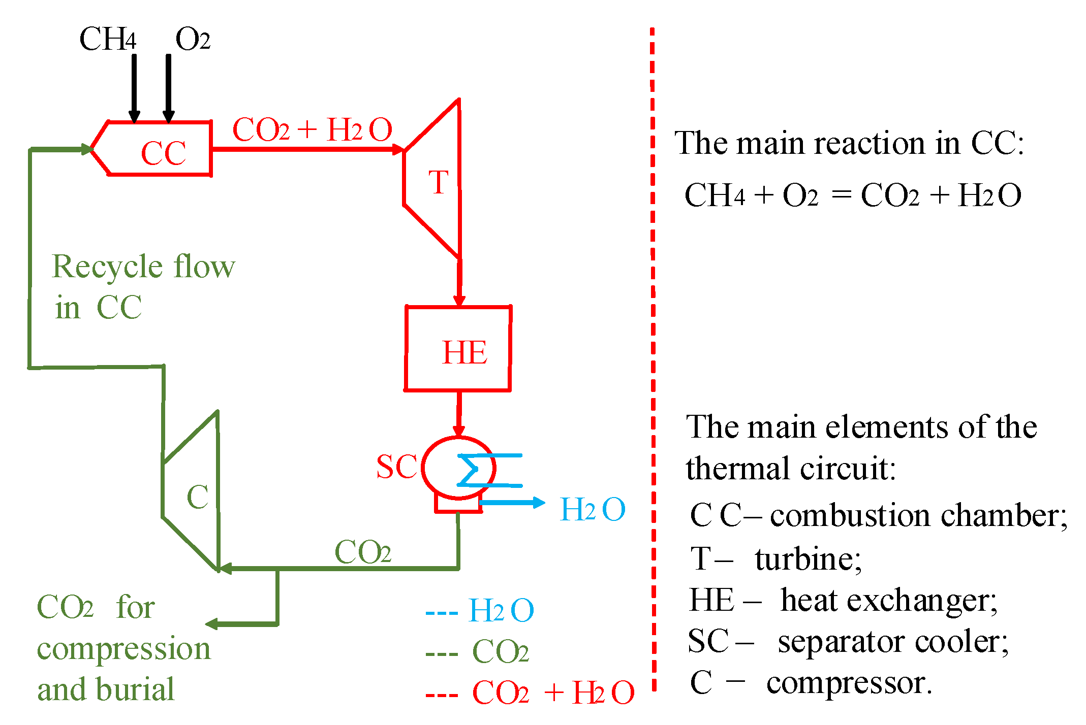Energies 14 05358 g006