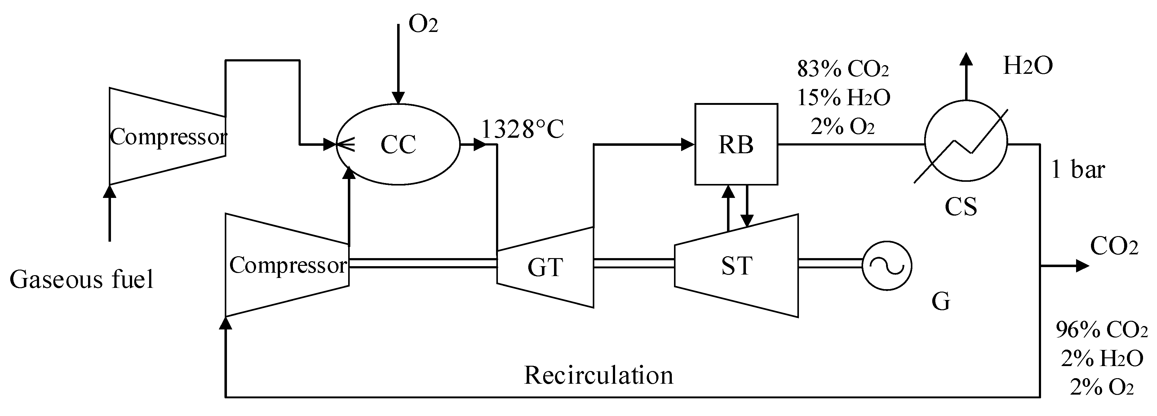 Energies 14 05358 g007