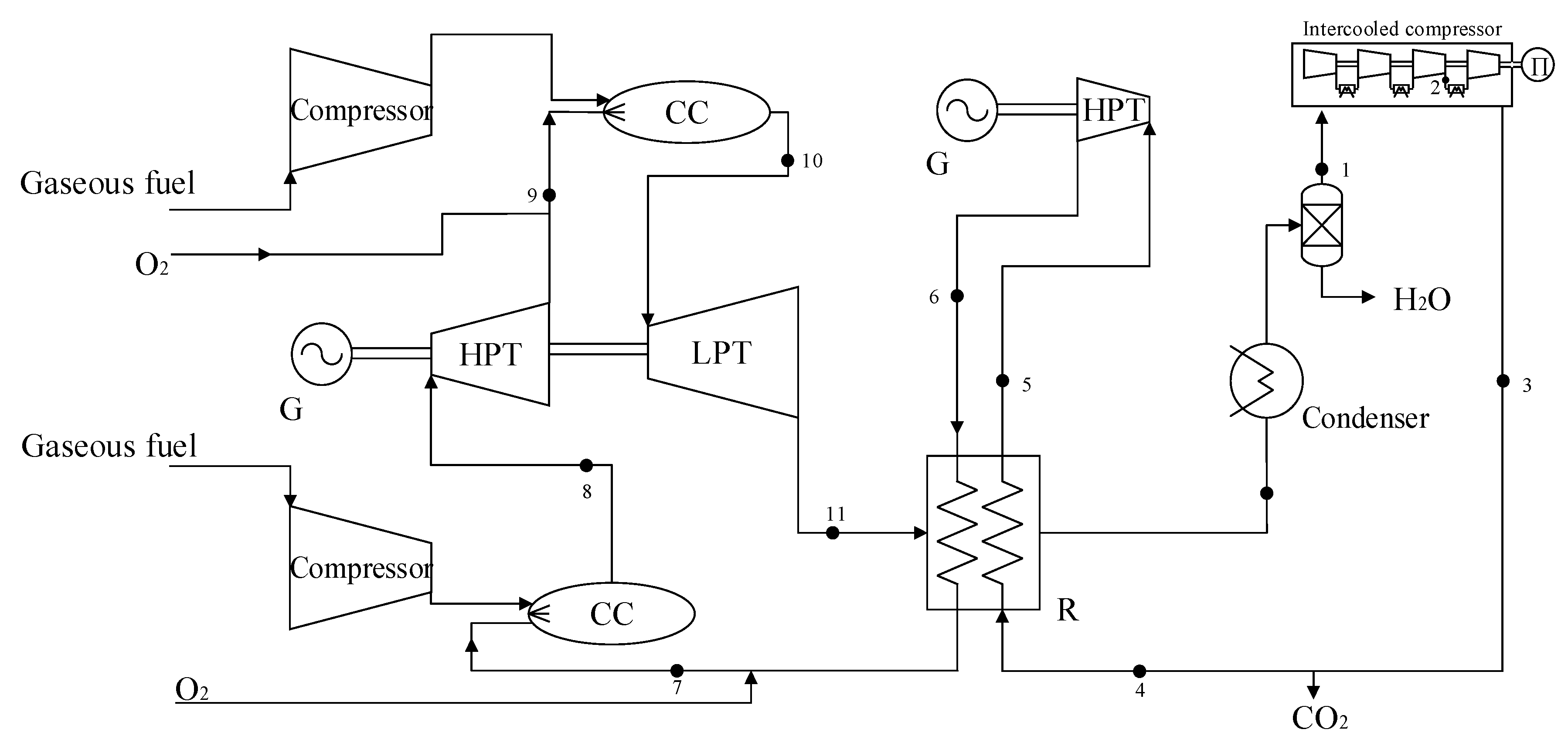 Energies 14 05358 g008