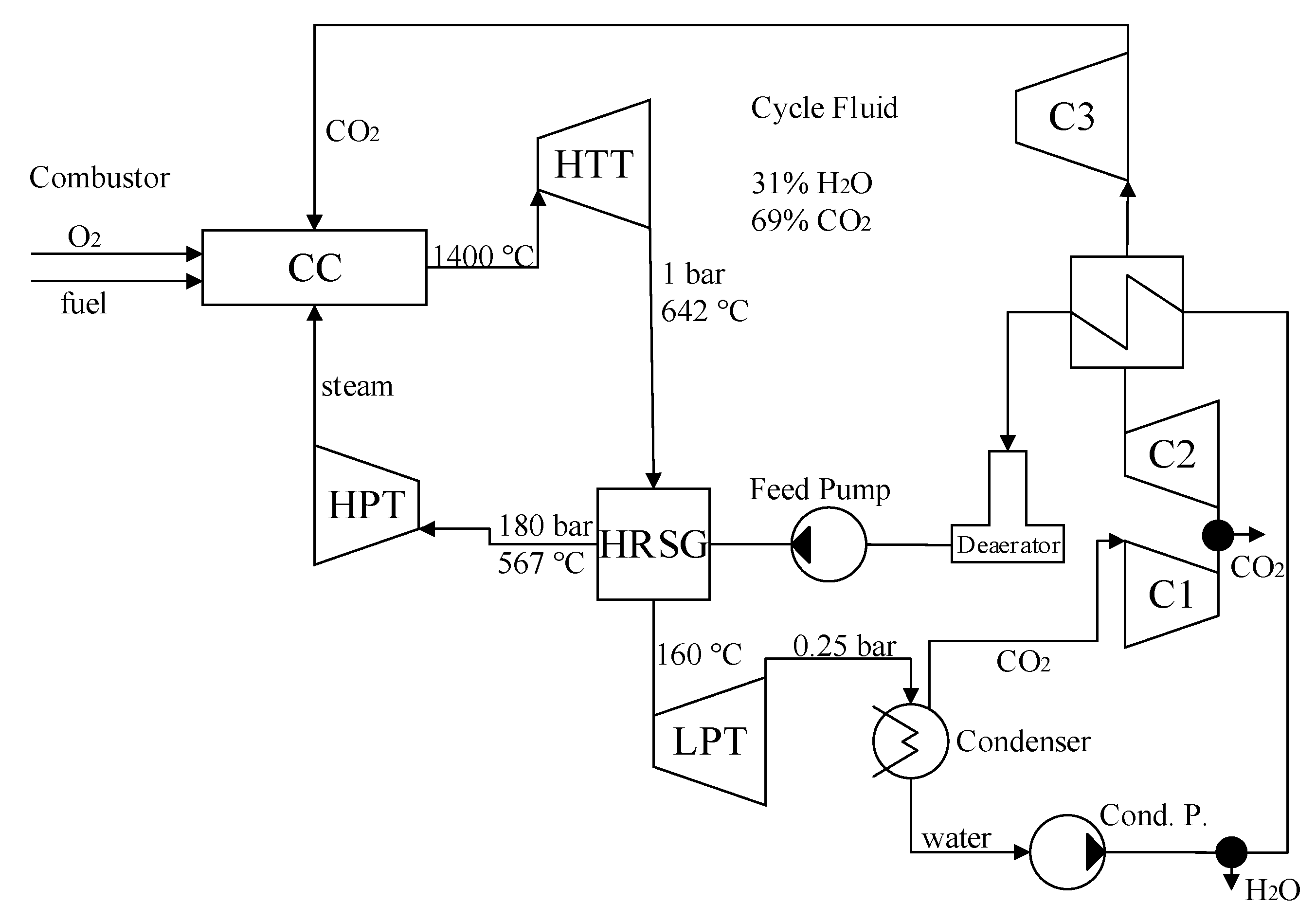 Energies 14 05358 g009