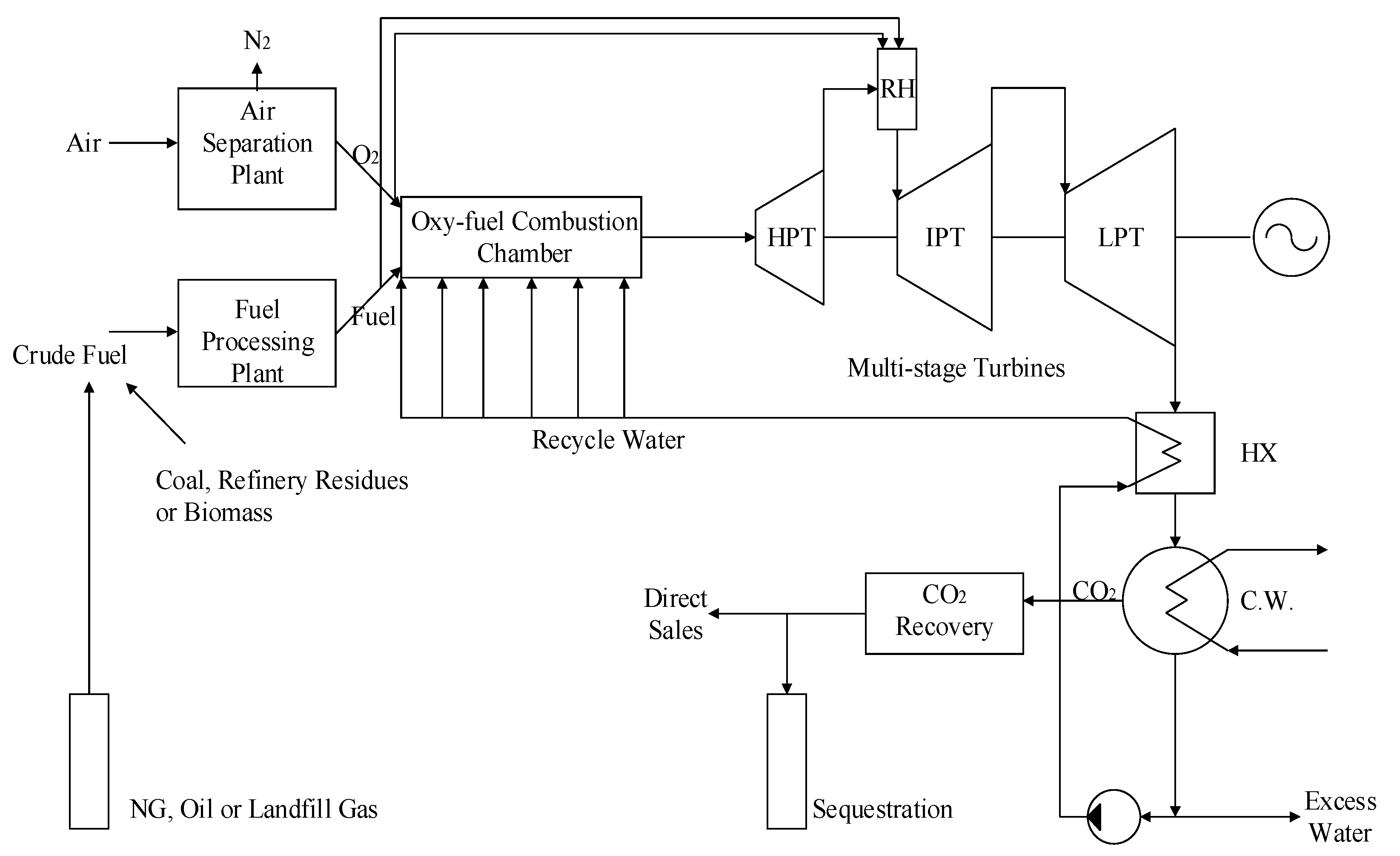 Energies 14 05358 g010