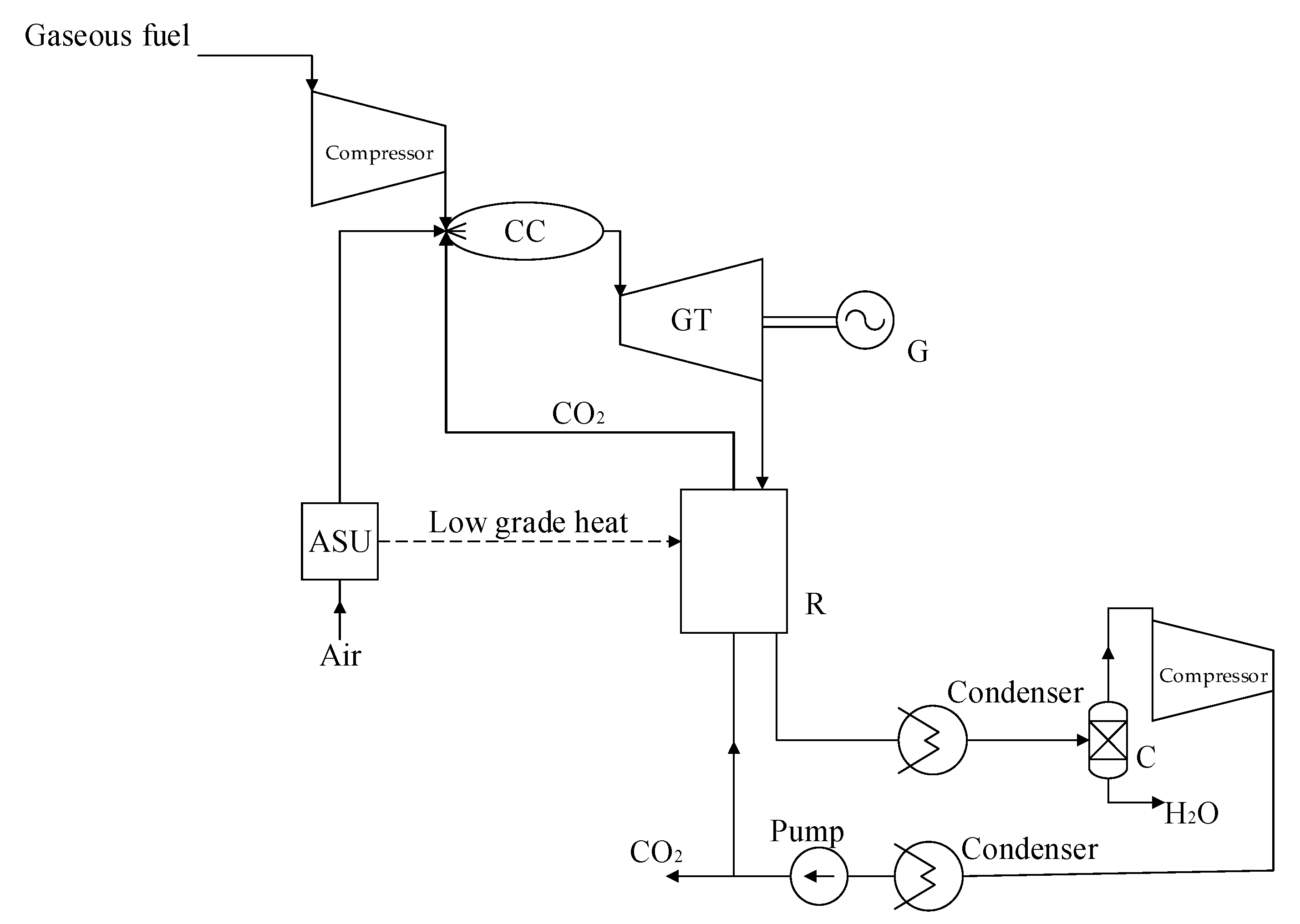 Energies 14 05358 g011