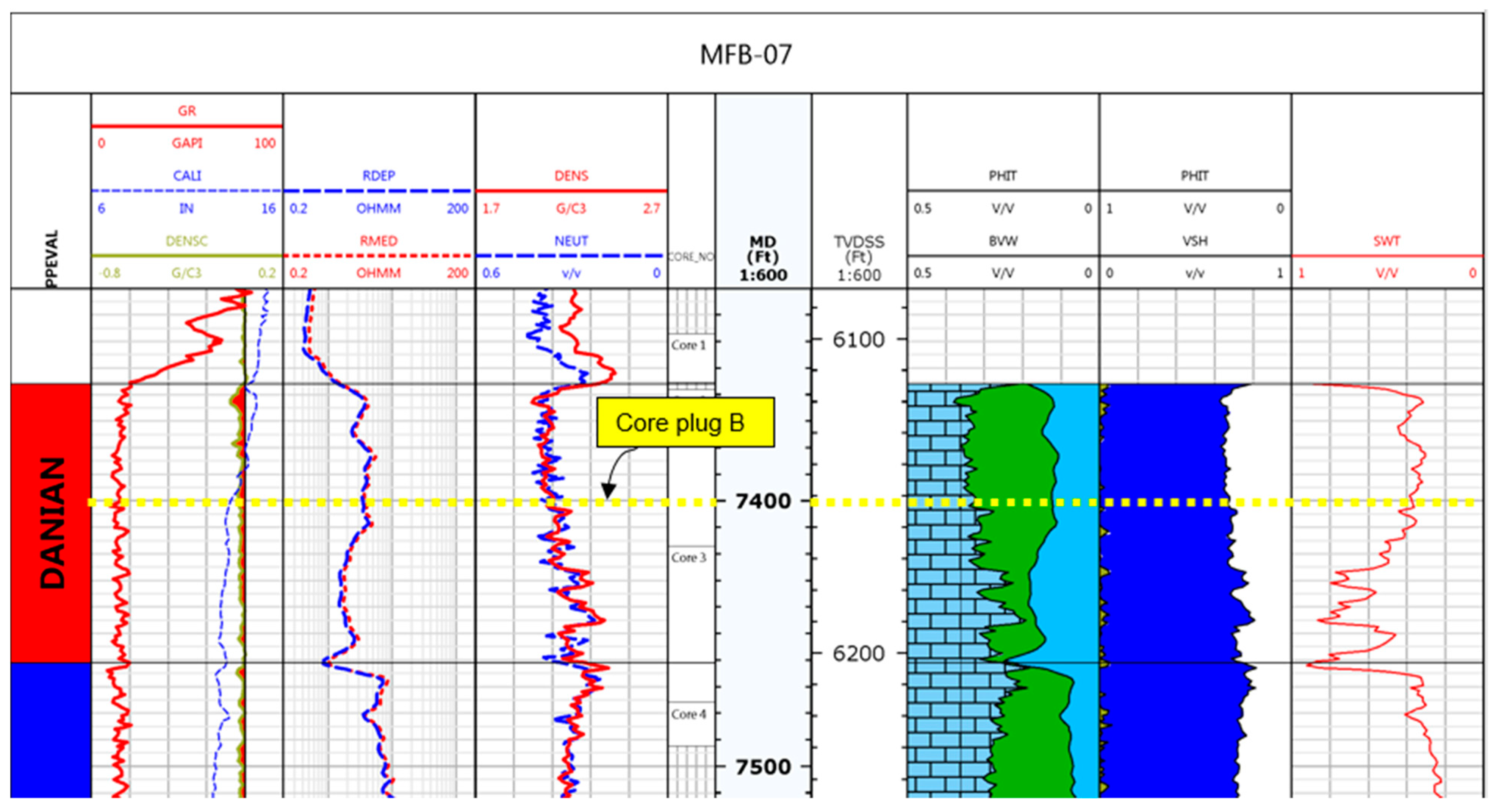 Energies 14 05360 g001