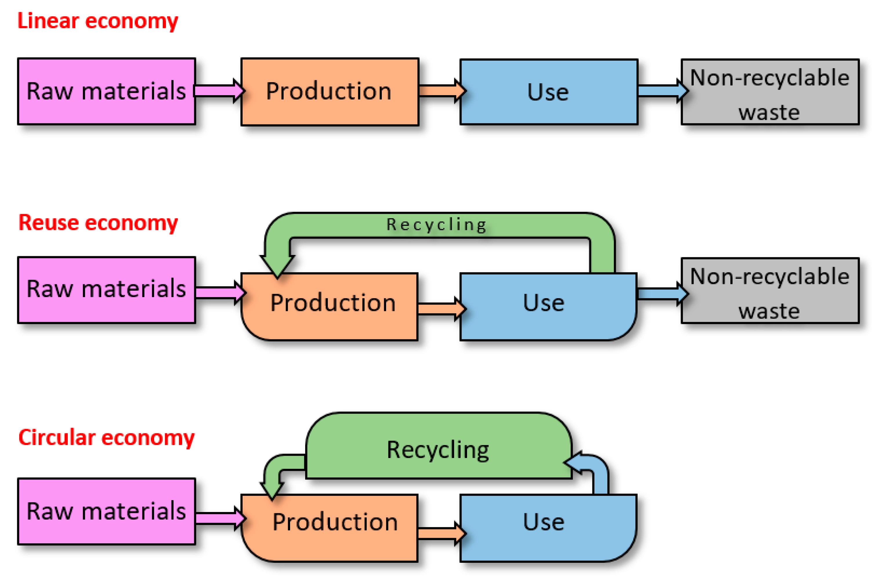 Energies 14 05365 g002