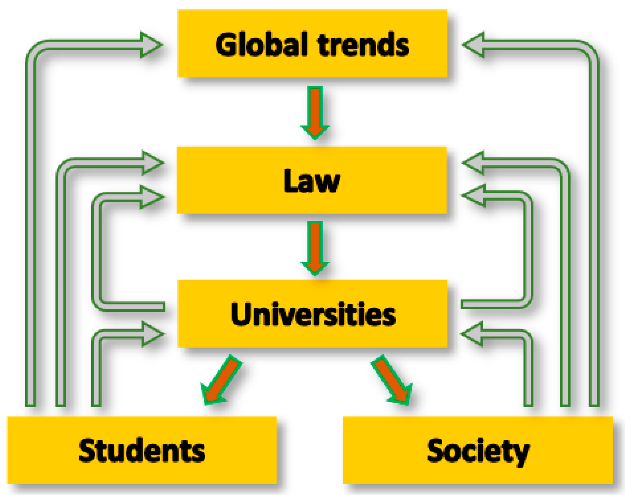 Energies 14 05365 g005